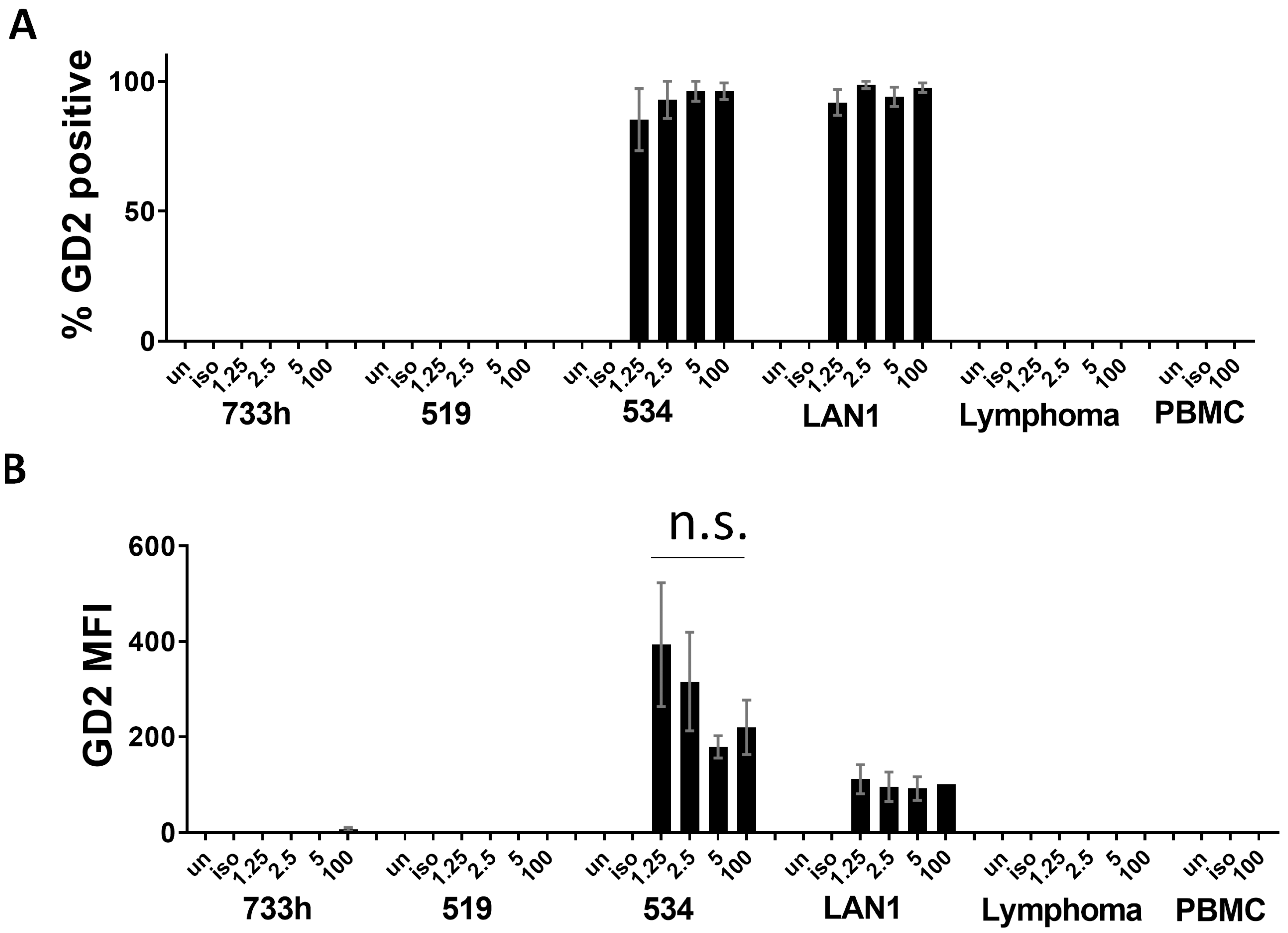 Jcm 12 06223 g004 Jcm 12 06223 g004