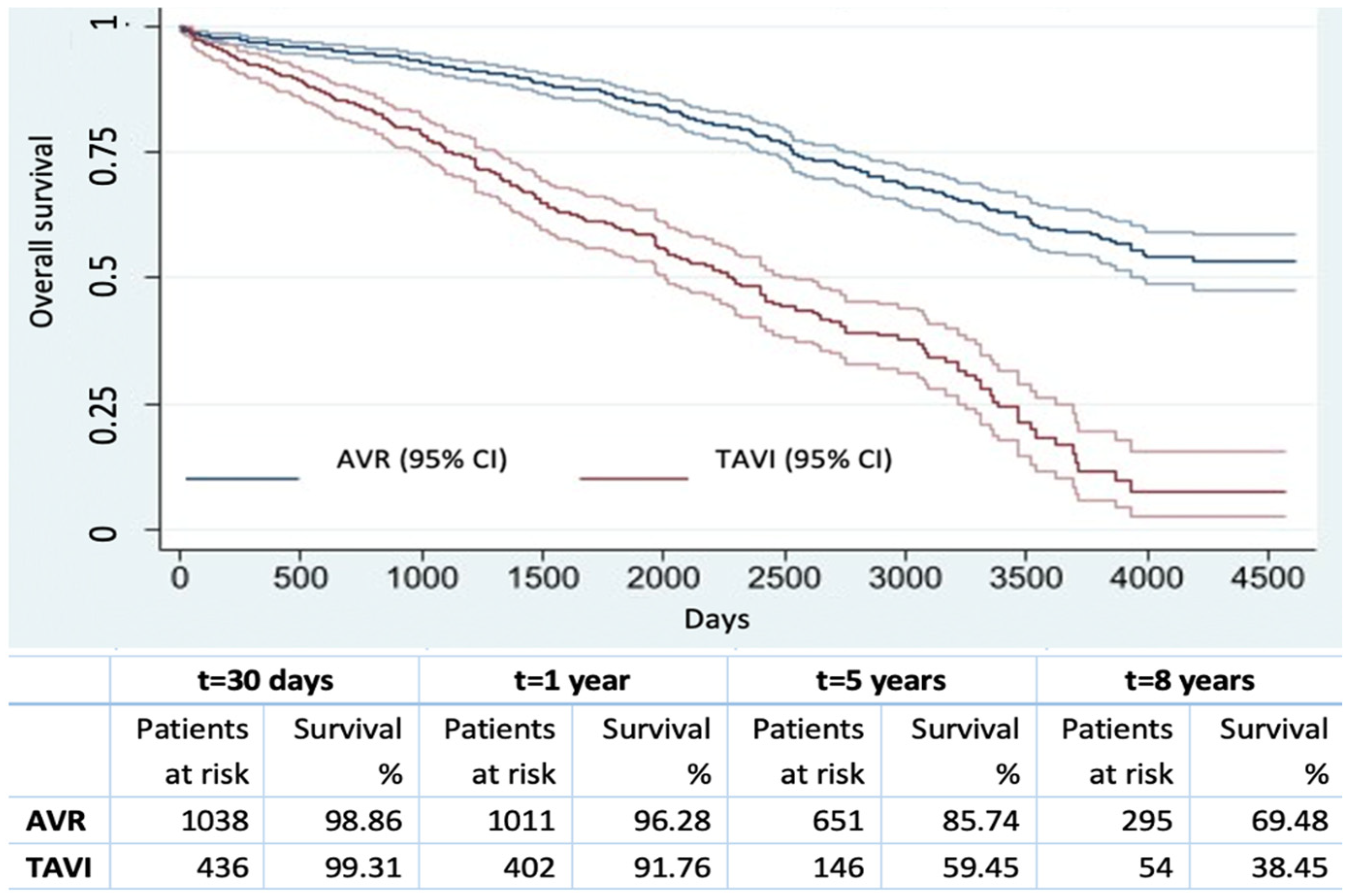 Jcm 12 07257 g001 Jcm 12 07257 g001