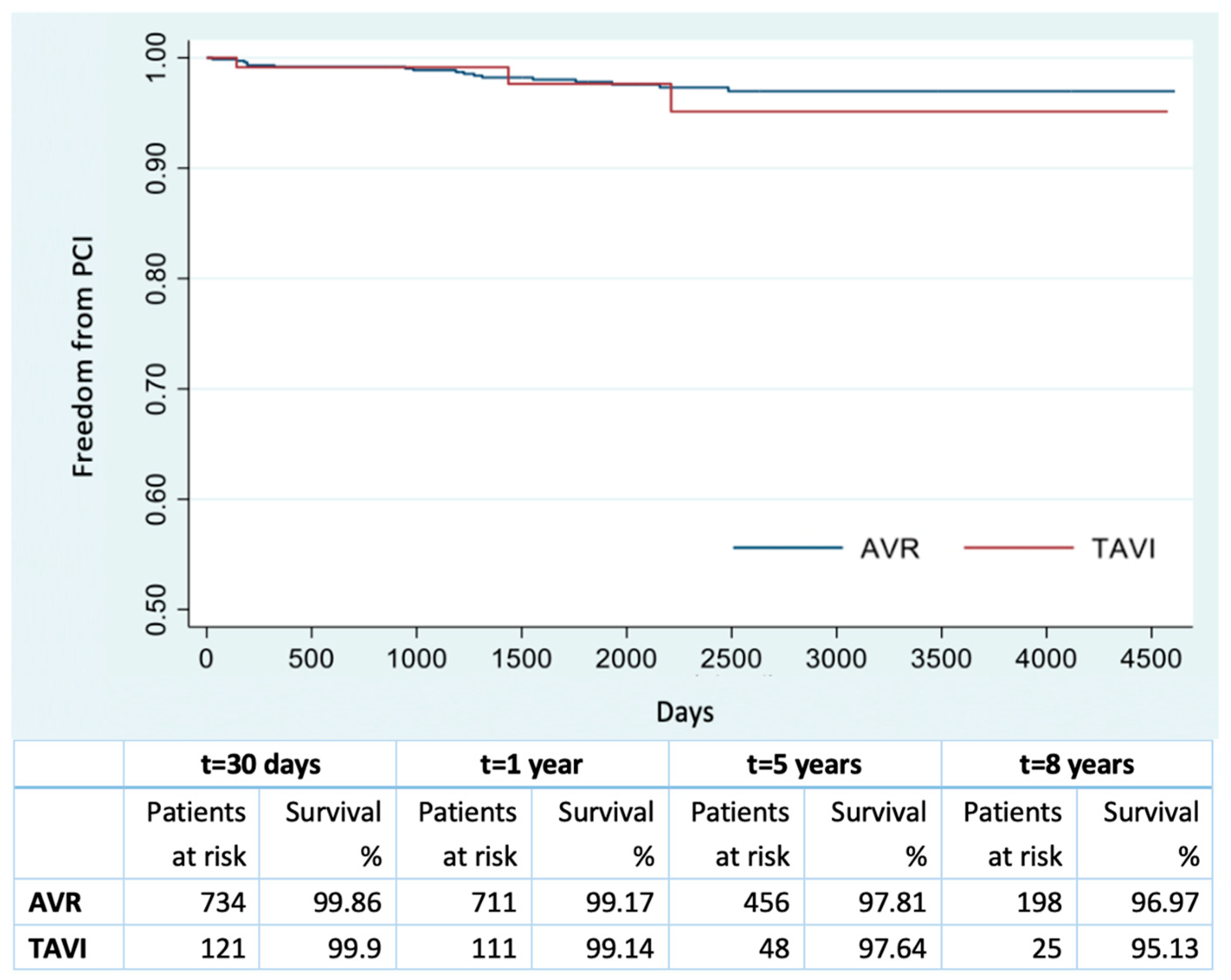 Jcm 12 07257 g004 Jcm 12 07257 g004