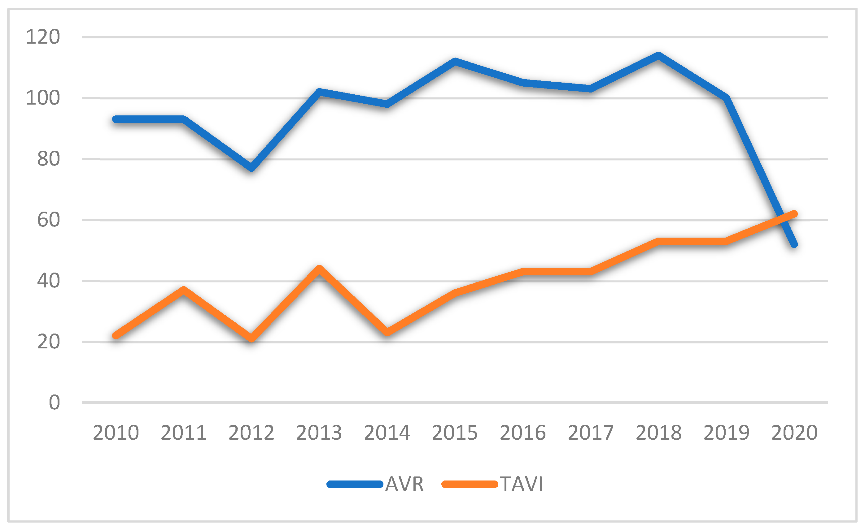 Jcm 12 07257 g005 Jcm 12 07257 g005