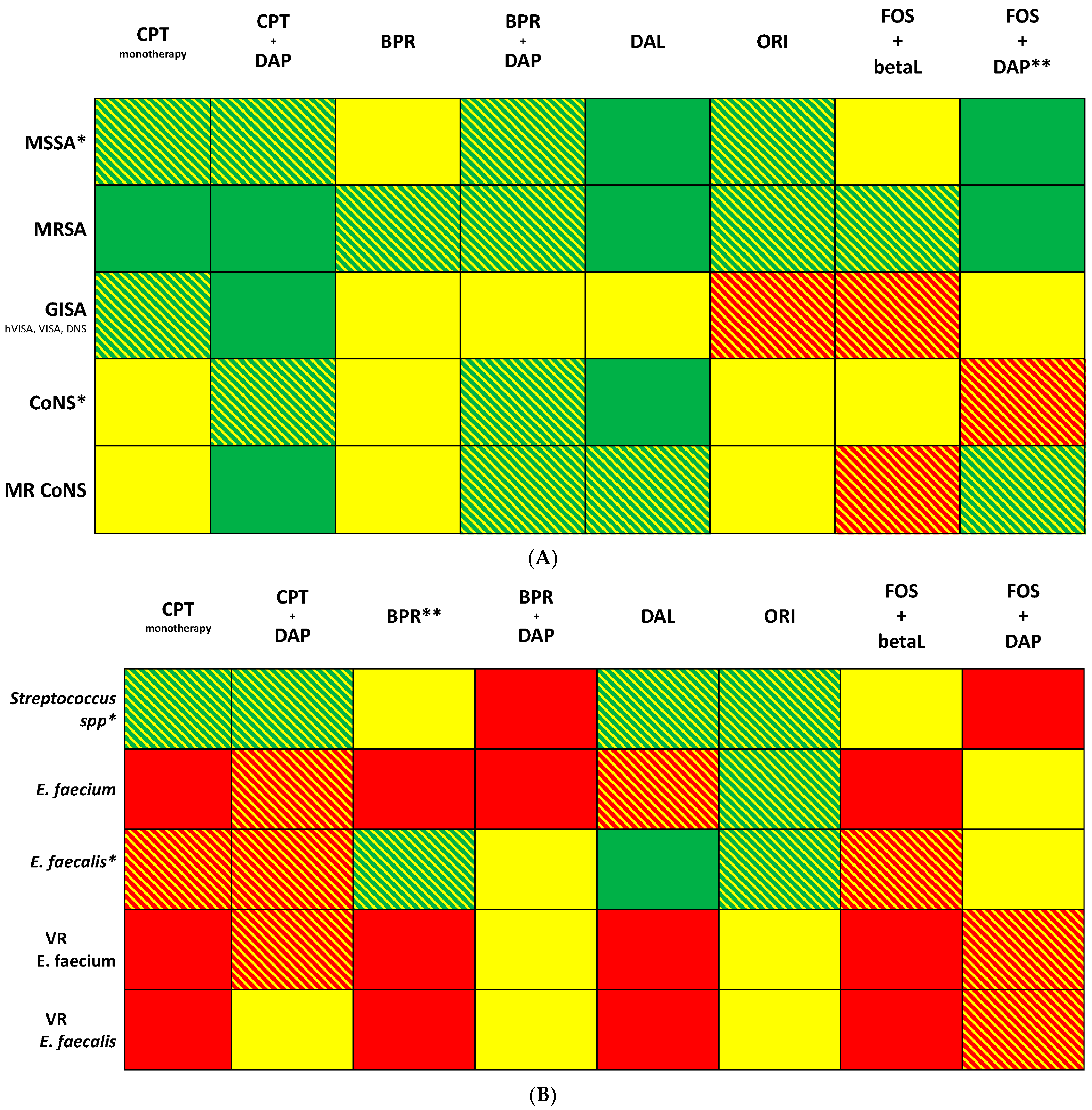 Jcm 12 07693 g001 Jcm 12 07693 g001