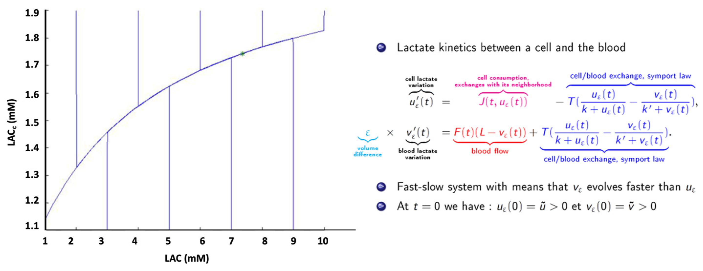Jcm 12 07706 g002 Jcm 12 07706 g002