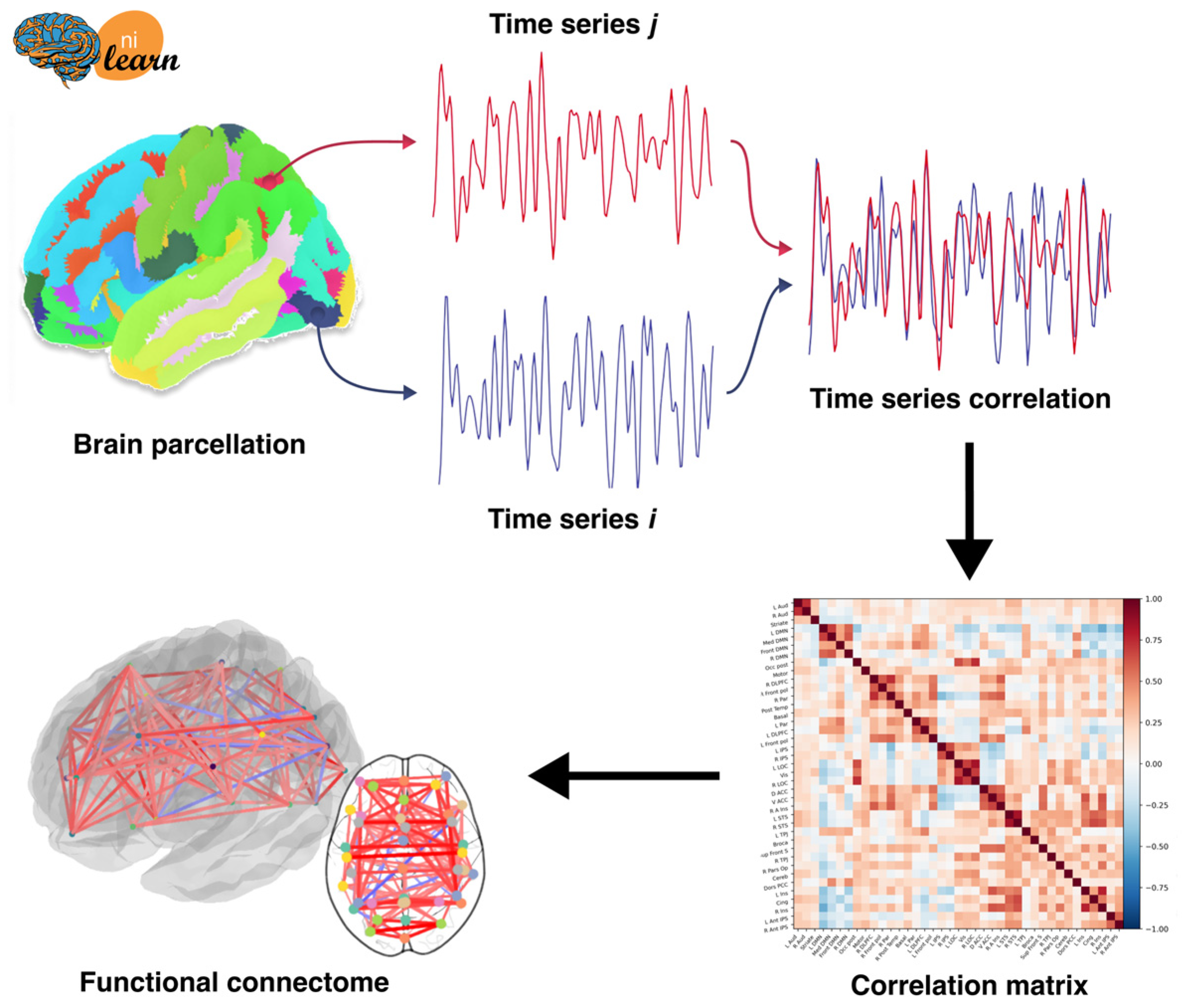 Jcm 12 07706 g004 Jcm 12 07706 g004