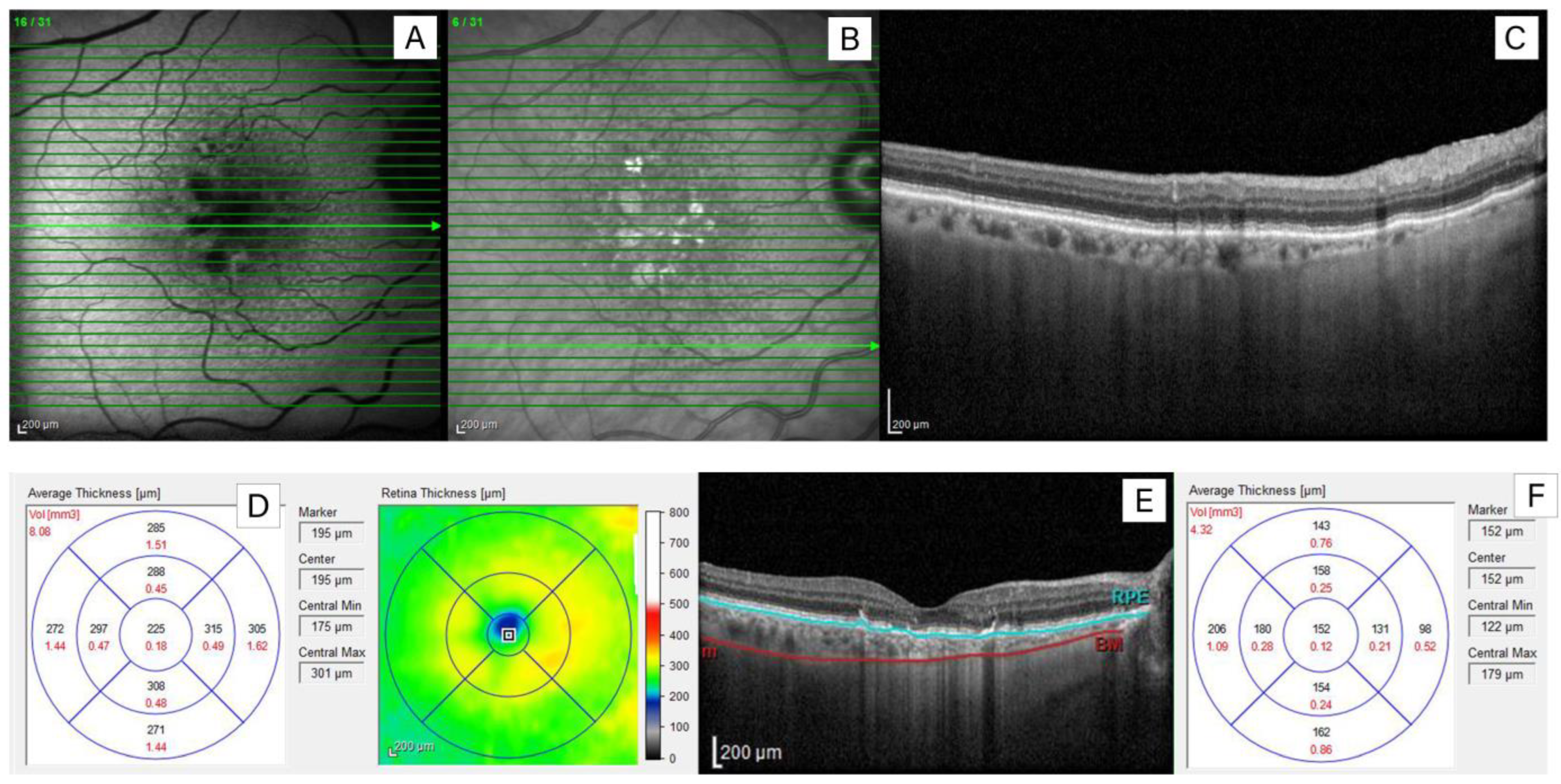 Jcm 12 07728 g001 Jcm 12 07728 g001