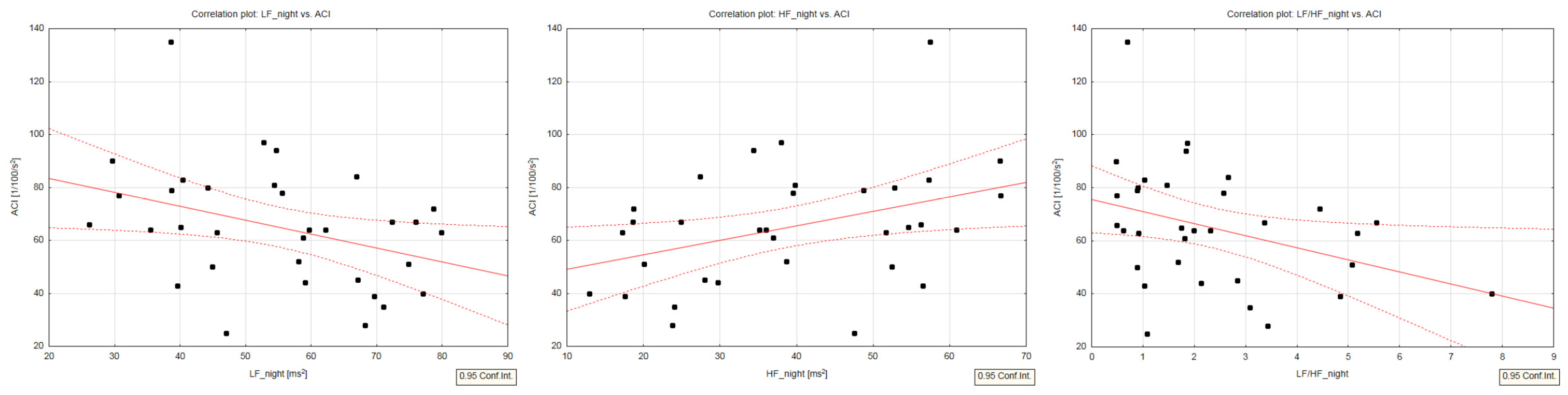 Jcm 13 00395 g001 Jcm 13 00395 g001