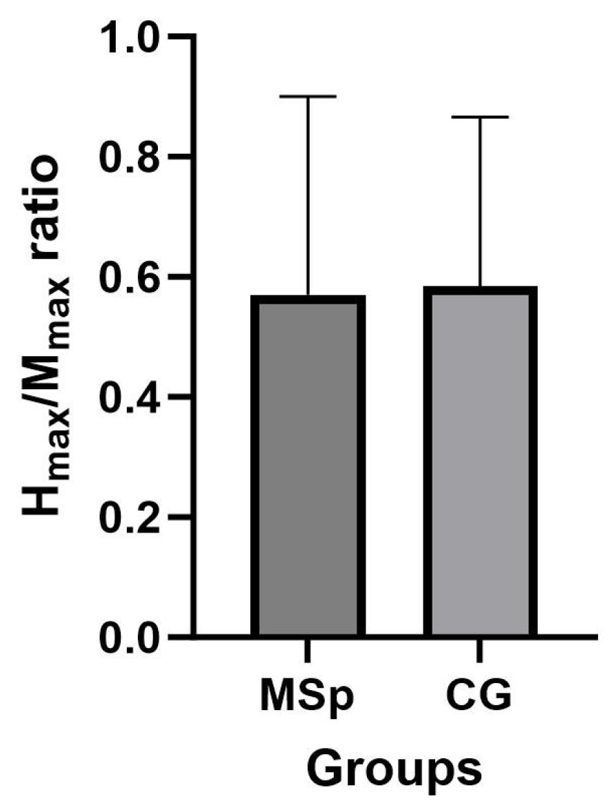 Jcm 13 00704 g008 Jcm 13 00704 g008