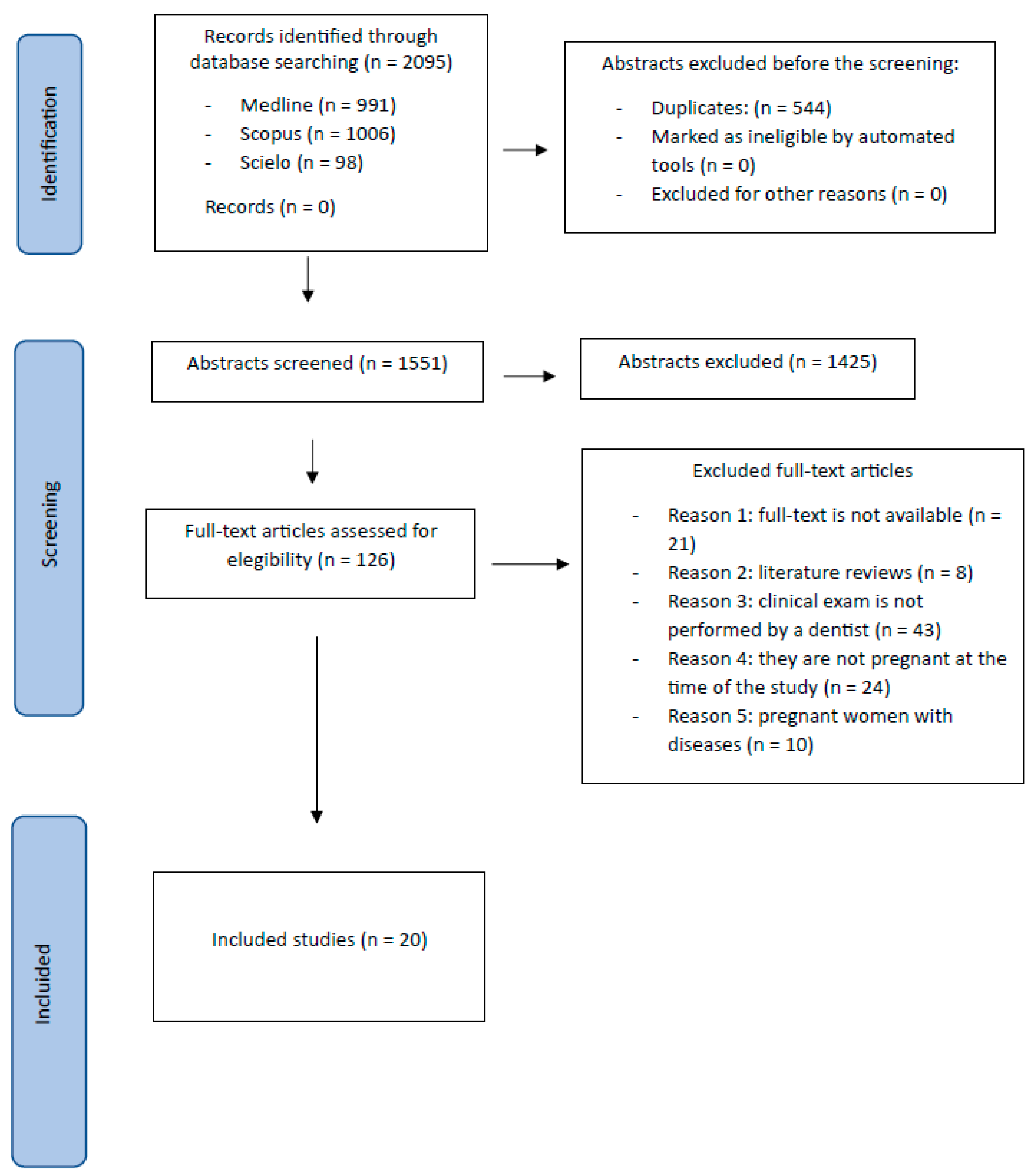 Jcm 13 00707 g001 Jcm 13 00707 g001