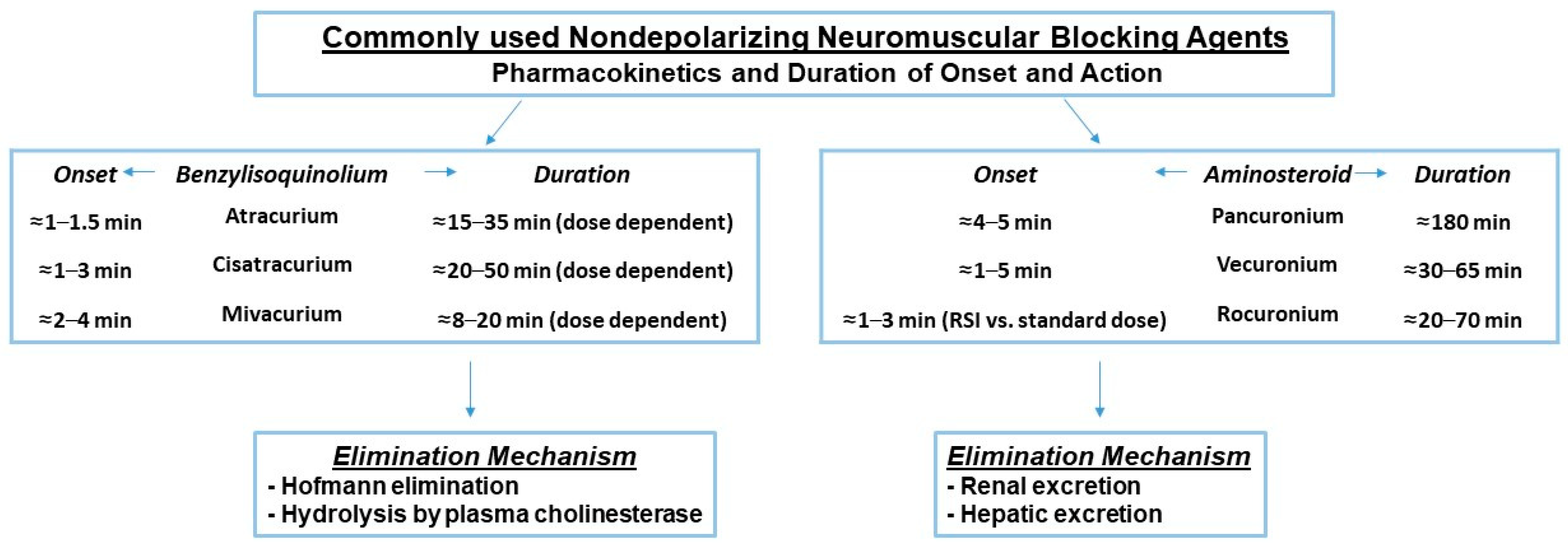 Jcm 13 00861 g002 Jcm 13 00861 g002