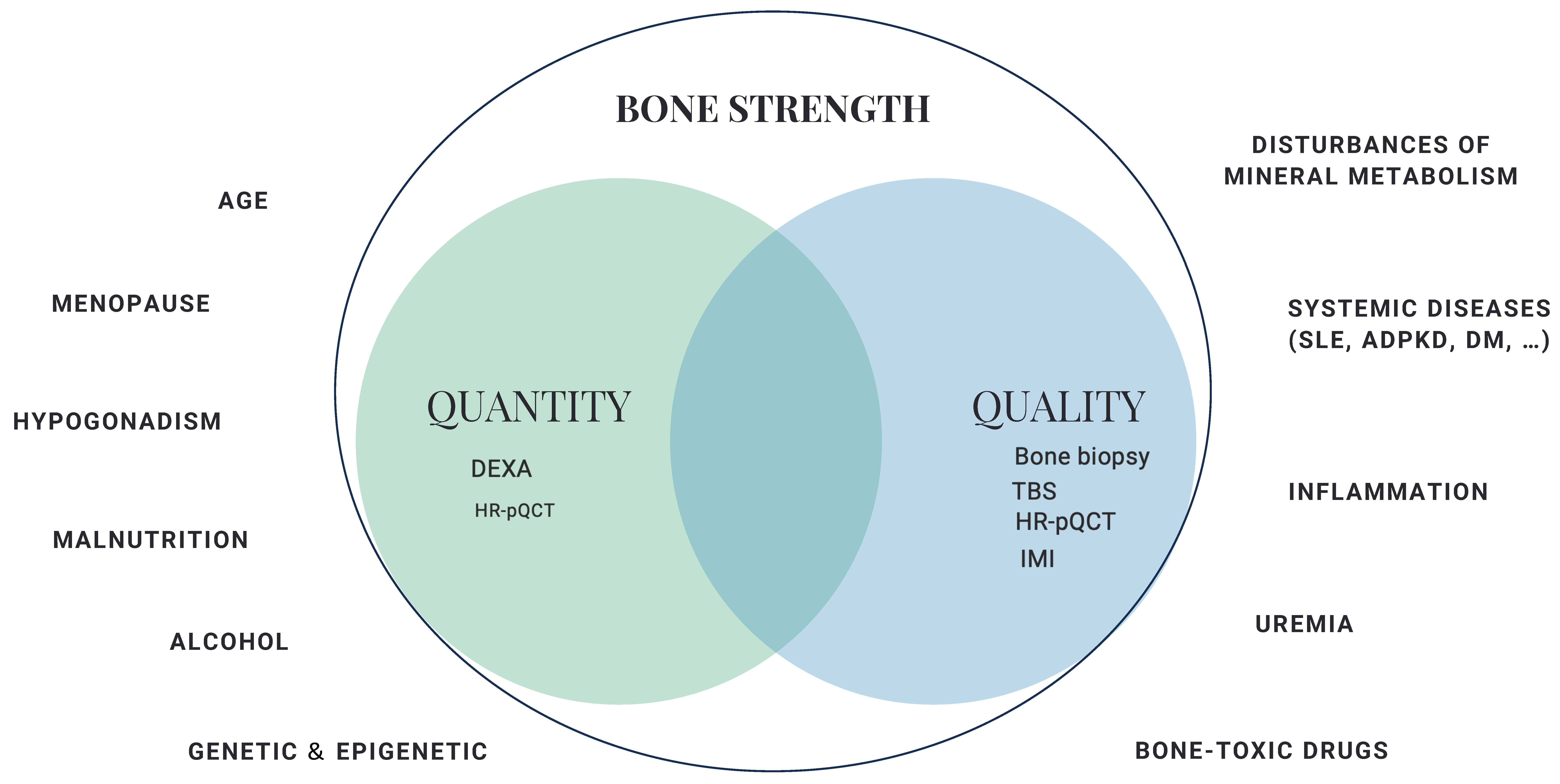Jcm 13 01010 g001 Jcm 13 01010 g001
