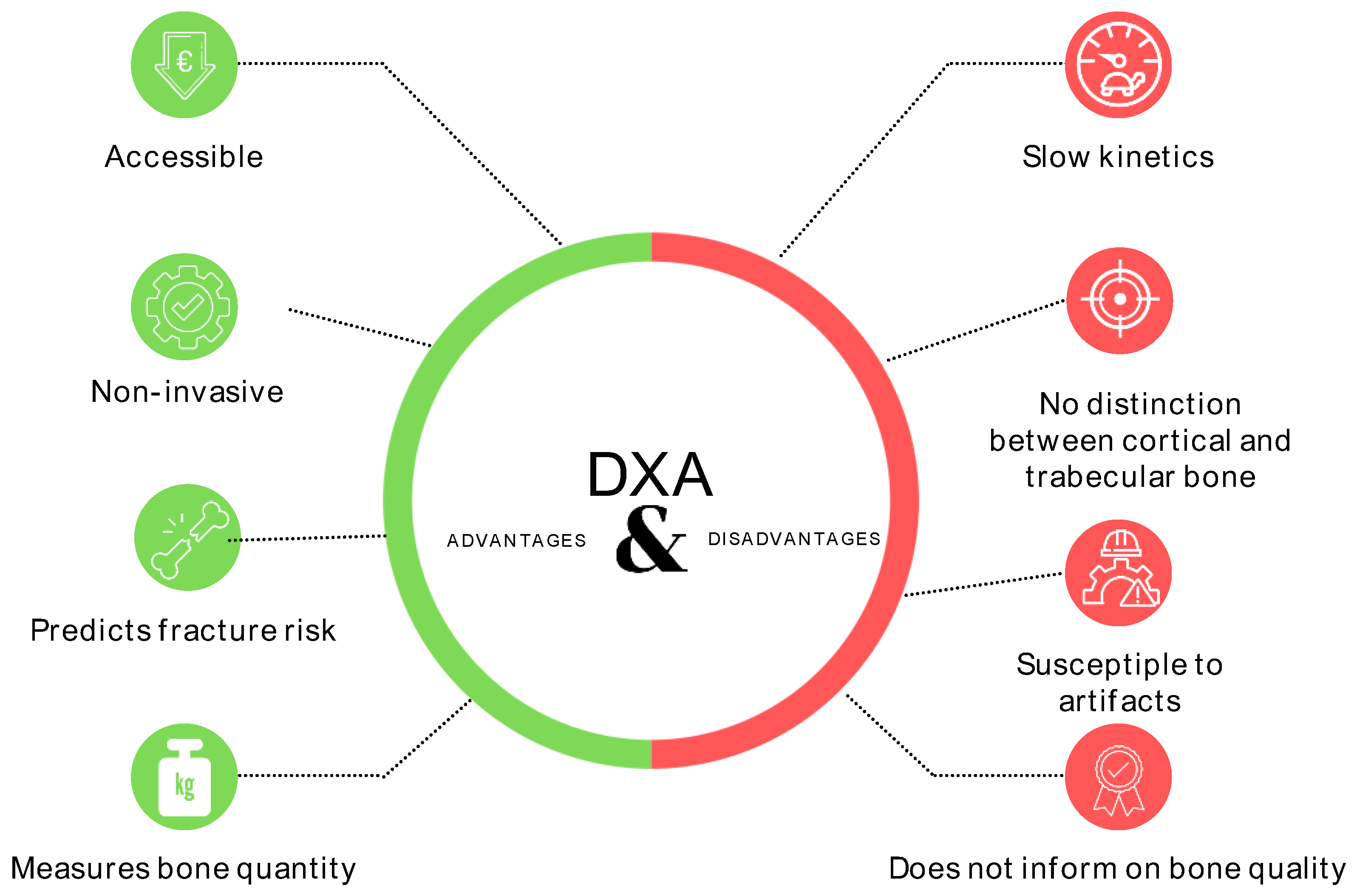 Jcm 13 01010 g002 Jcm 13 01010 g002