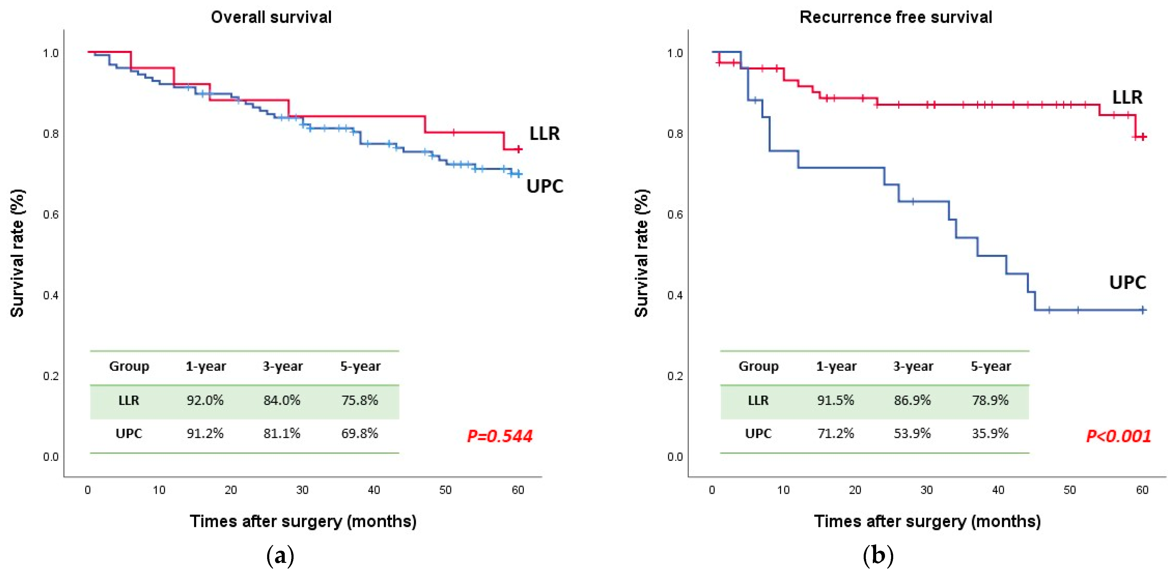 Jcm 13 01116 g001 Jcm 13 01116 g001