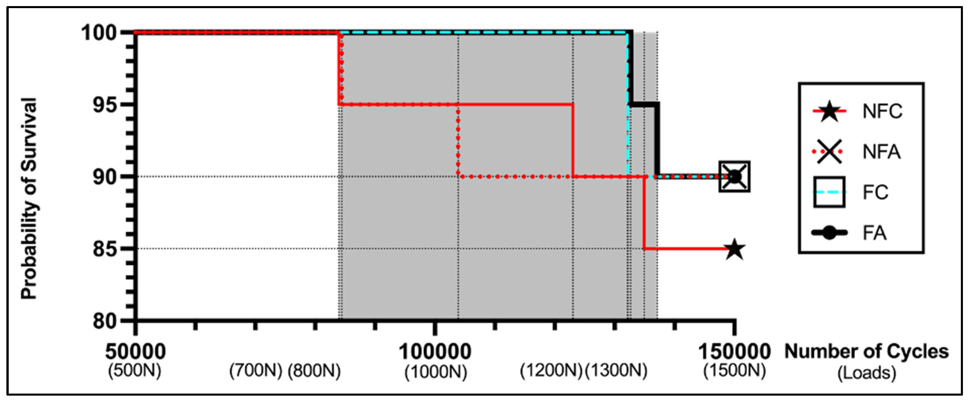 Jcm 13 01165 g006