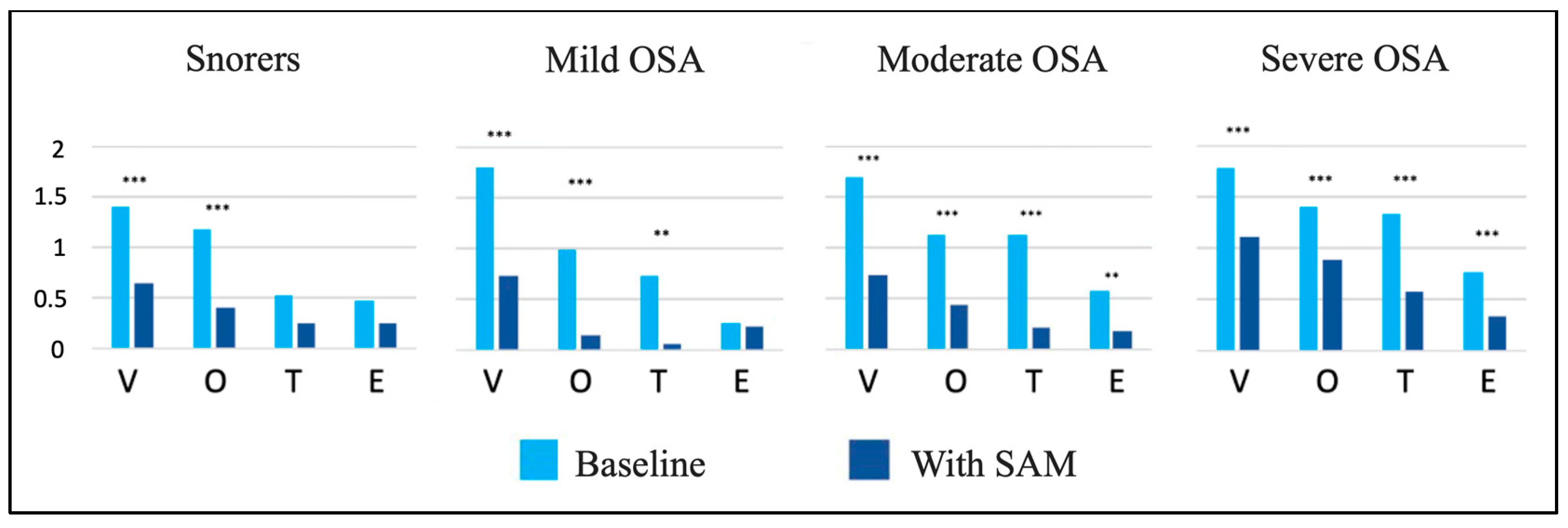 Jcm 13 01184 g004 Jcm 13 01184 g004
