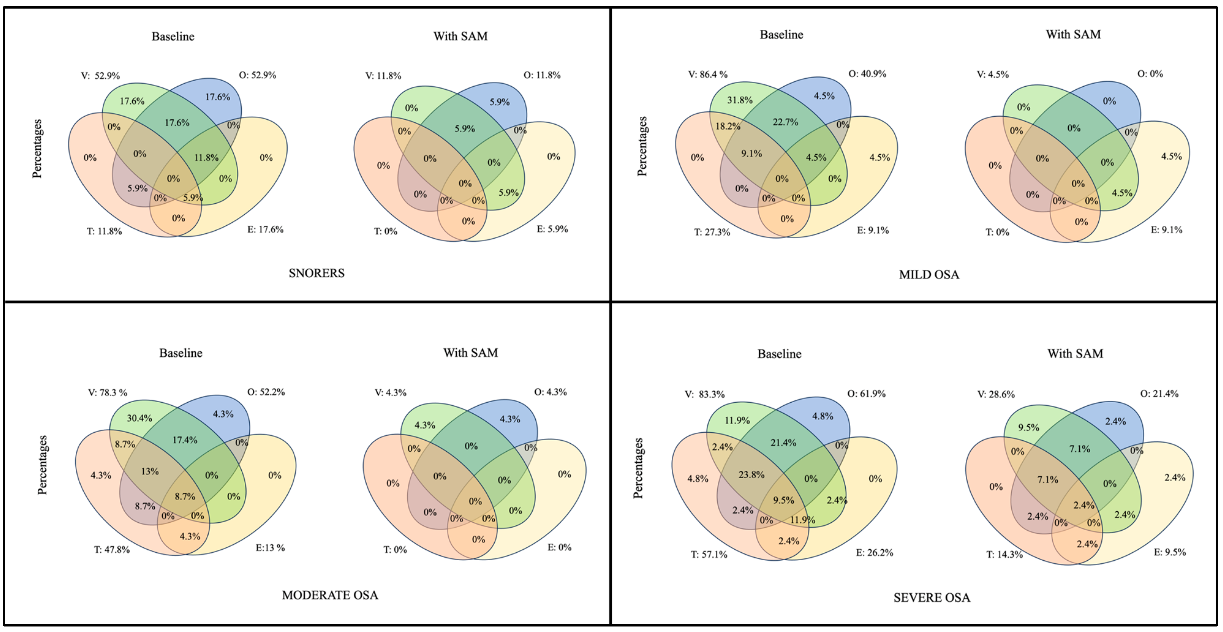 Jcm 13 01184 g006 Jcm 13 01184 g006