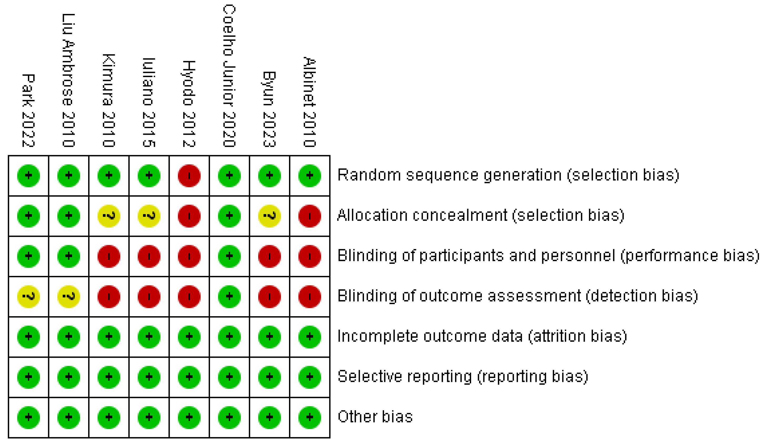 Jcm 13 01301 g002b Jcm 13 01301 g002b
