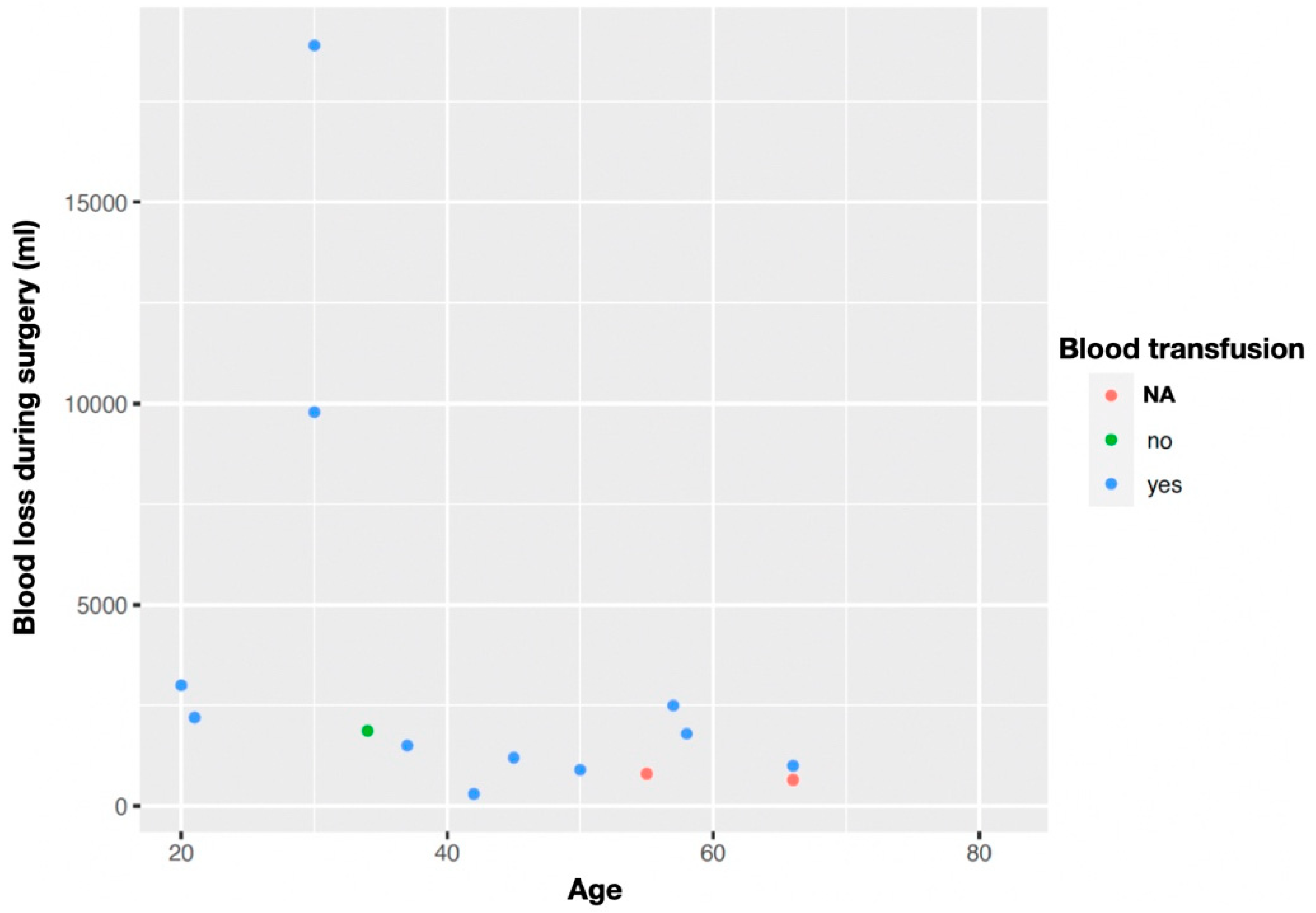 Jcm 13 01321 g004 Jcm 13 01321 g004