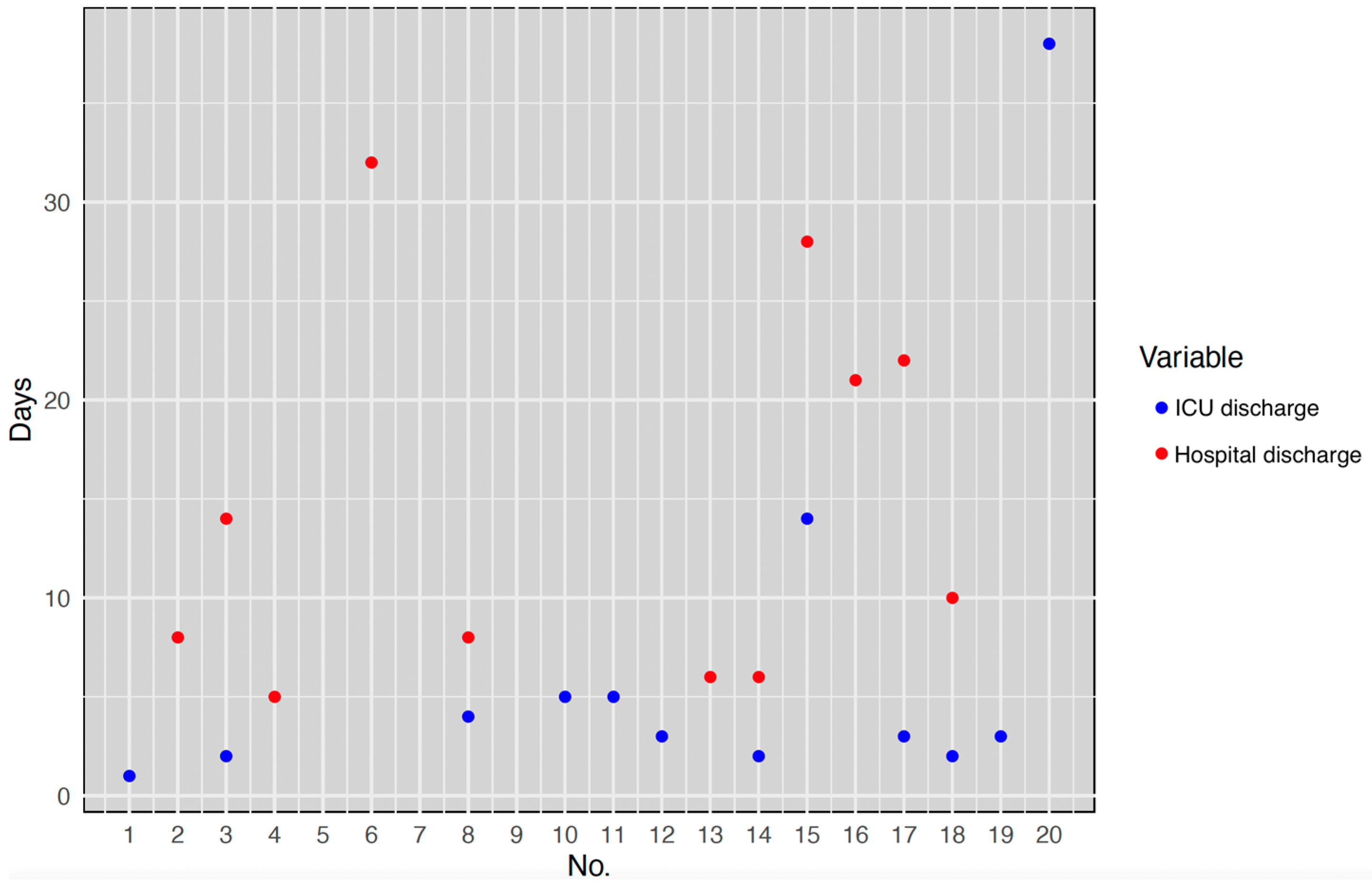 Jcm 13 01321 g005 Jcm 13 01321 g005