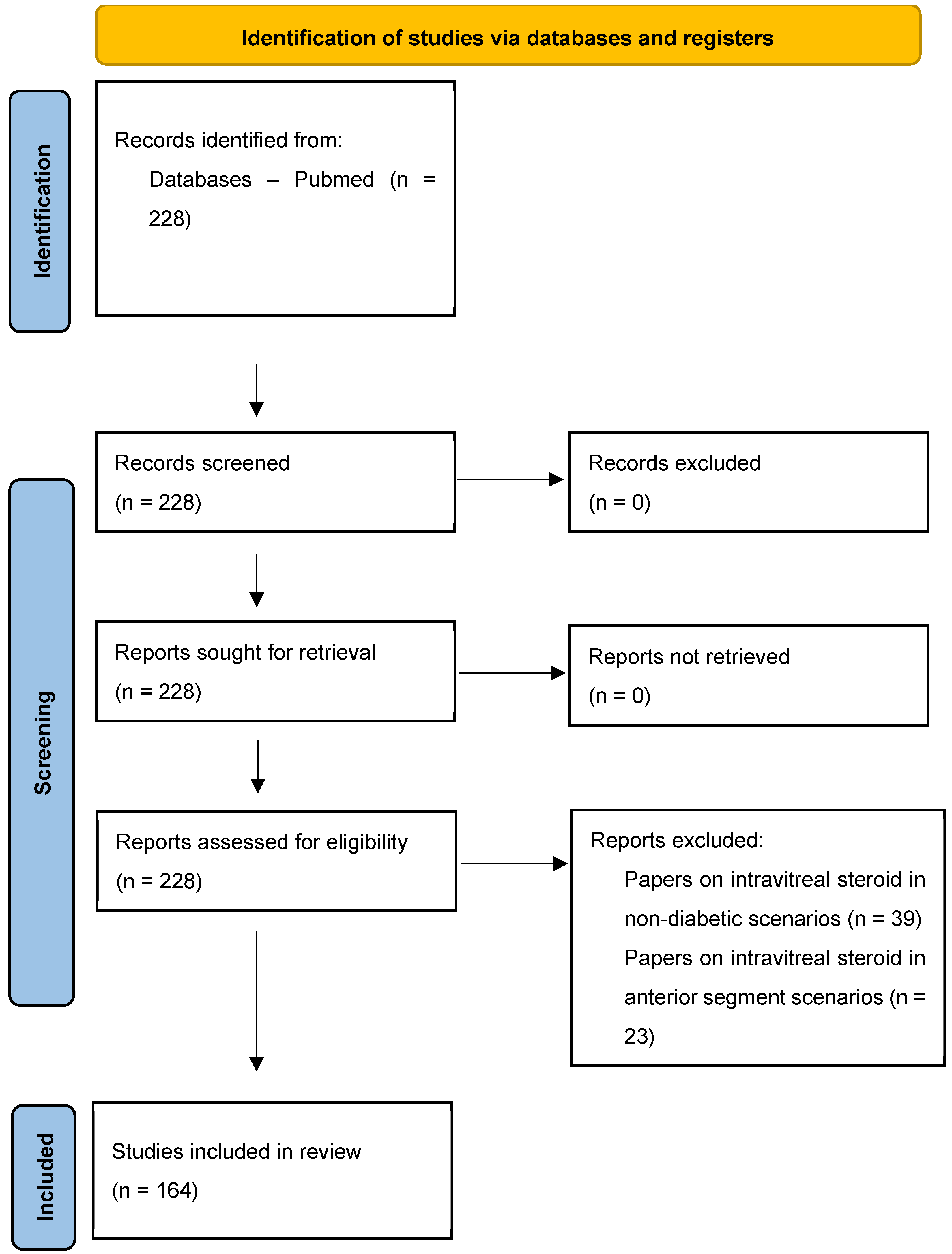 Jcm 13 01327 g0a1 Jcm 13 01327 g0a1