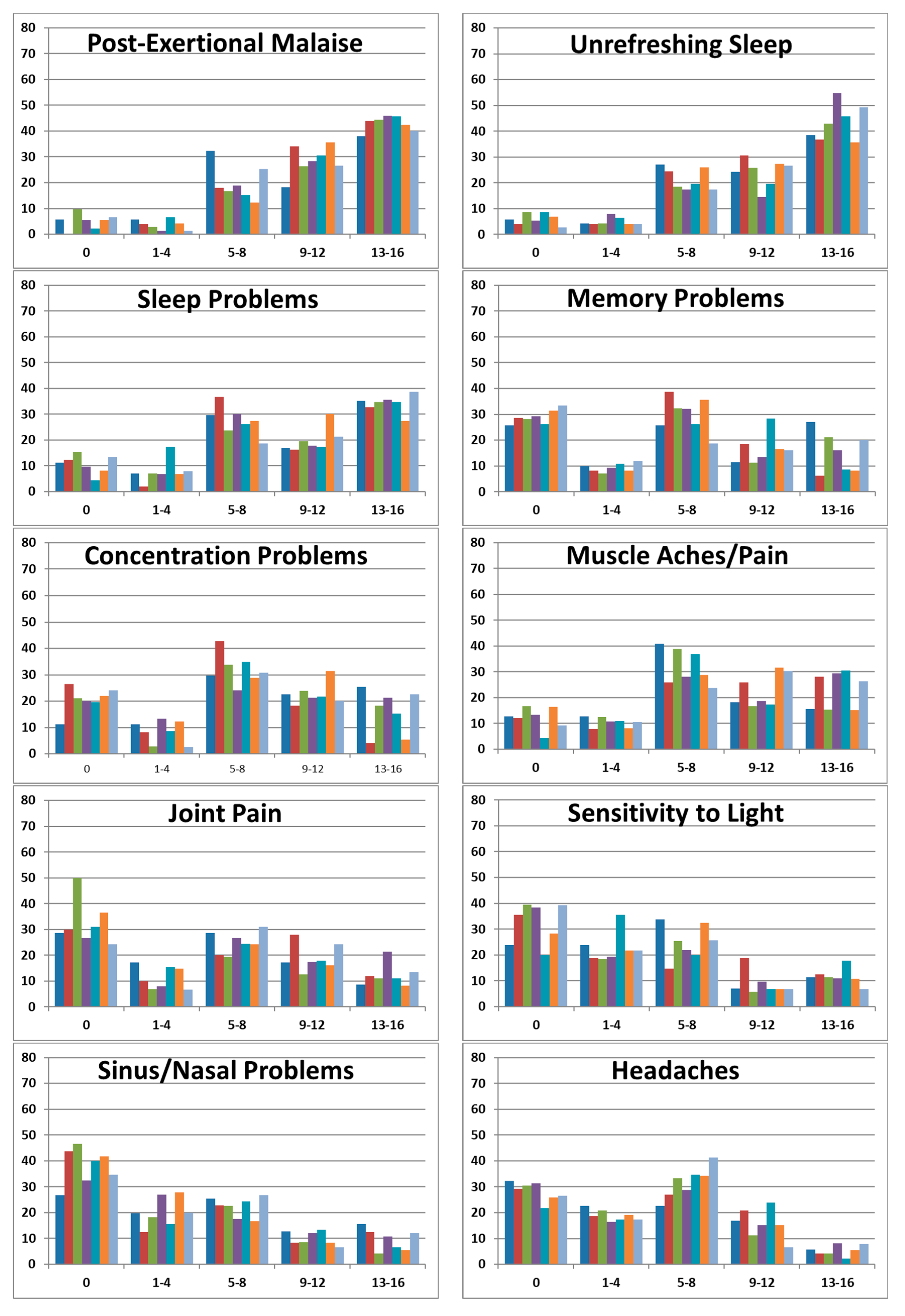 Jcm 13 01369 g004a Jcm 13 01369 g004a