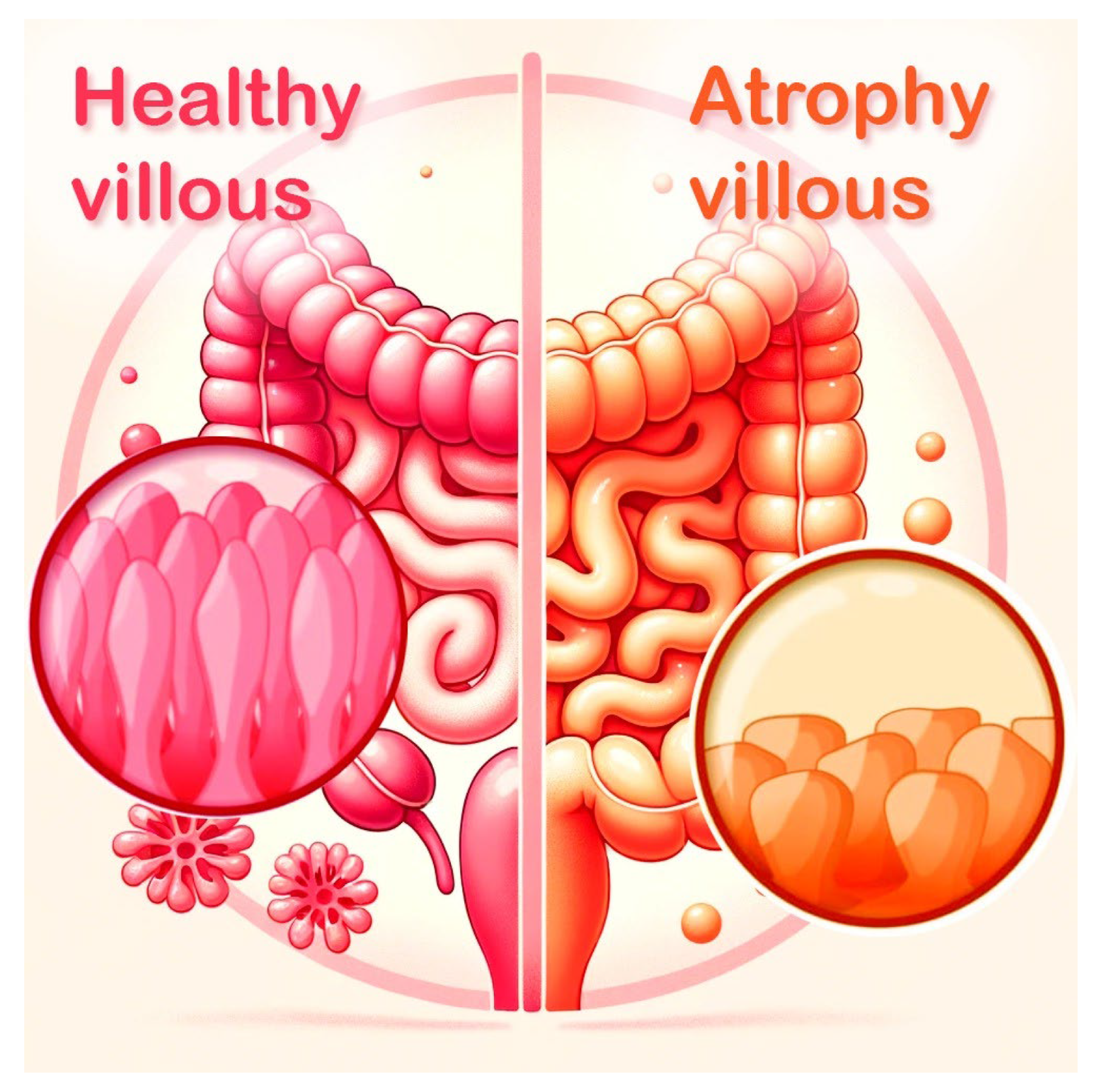 Jcm 13 01382 g004 Jcm 13 01382 g004