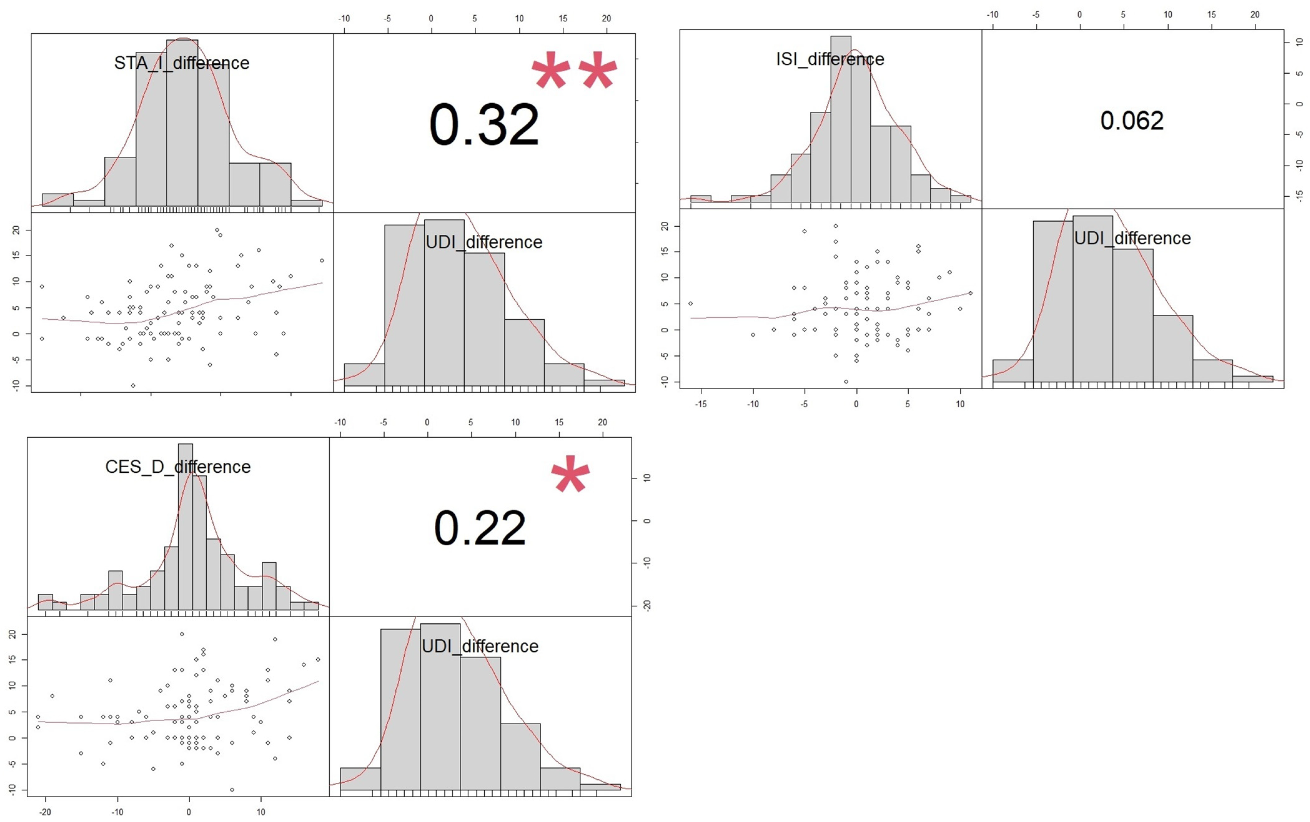 Jcm 13 01528 g001 Jcm 13 01528 g001