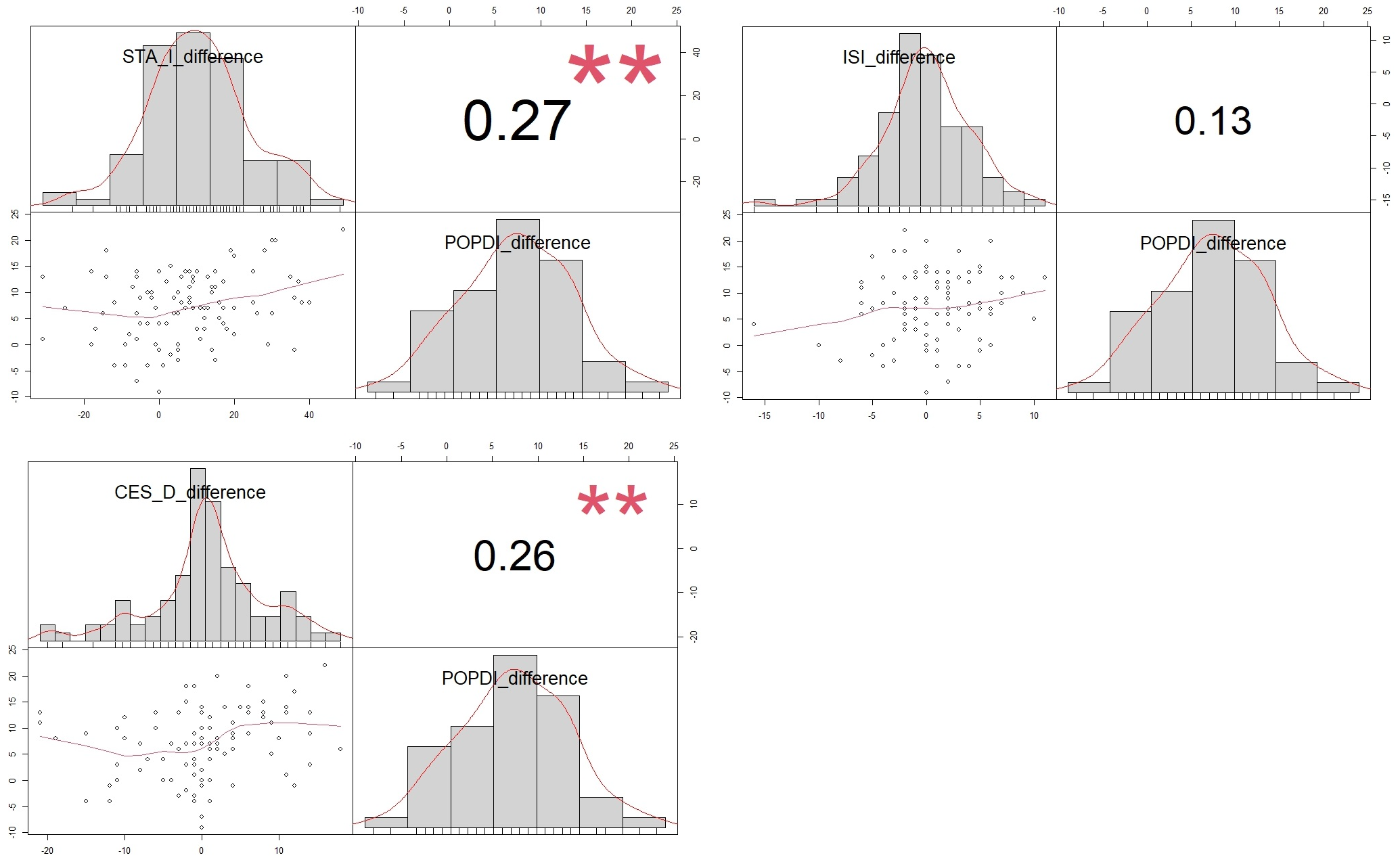 Jcm 13 01528 g003 Jcm 13 01528 g003