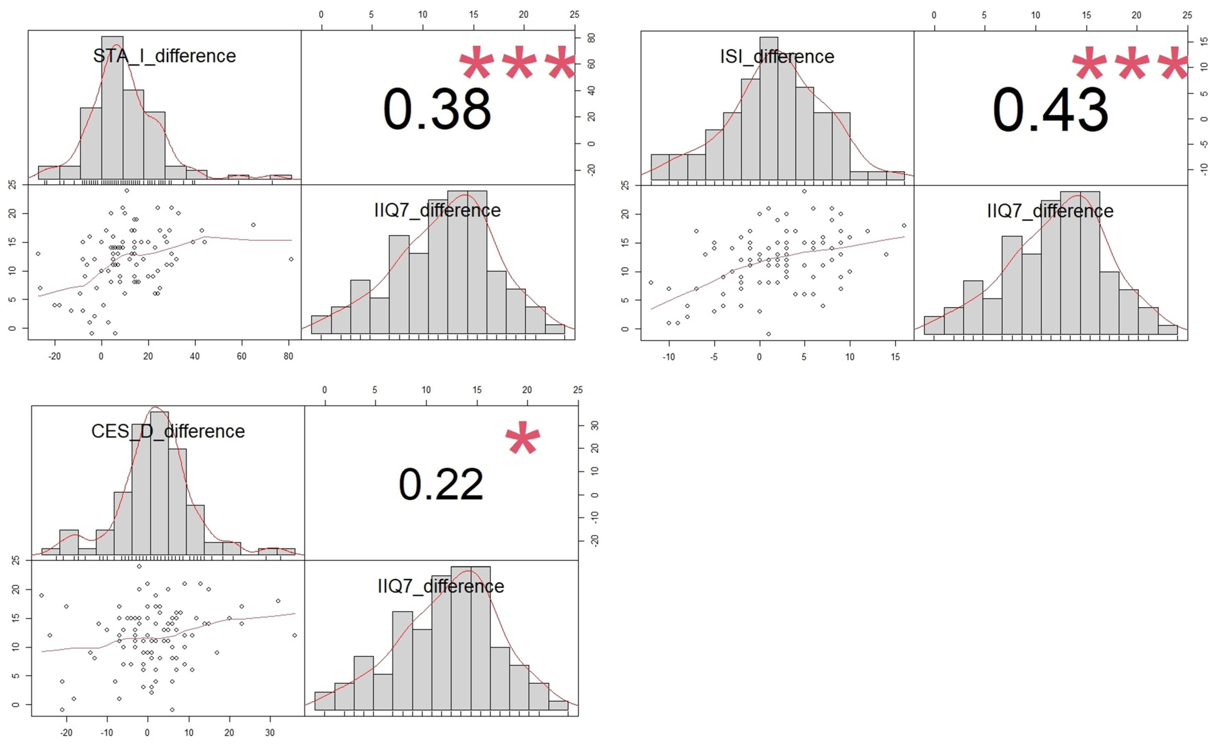 Jcm 13 01528 g004 Jcm 13 01528 g004