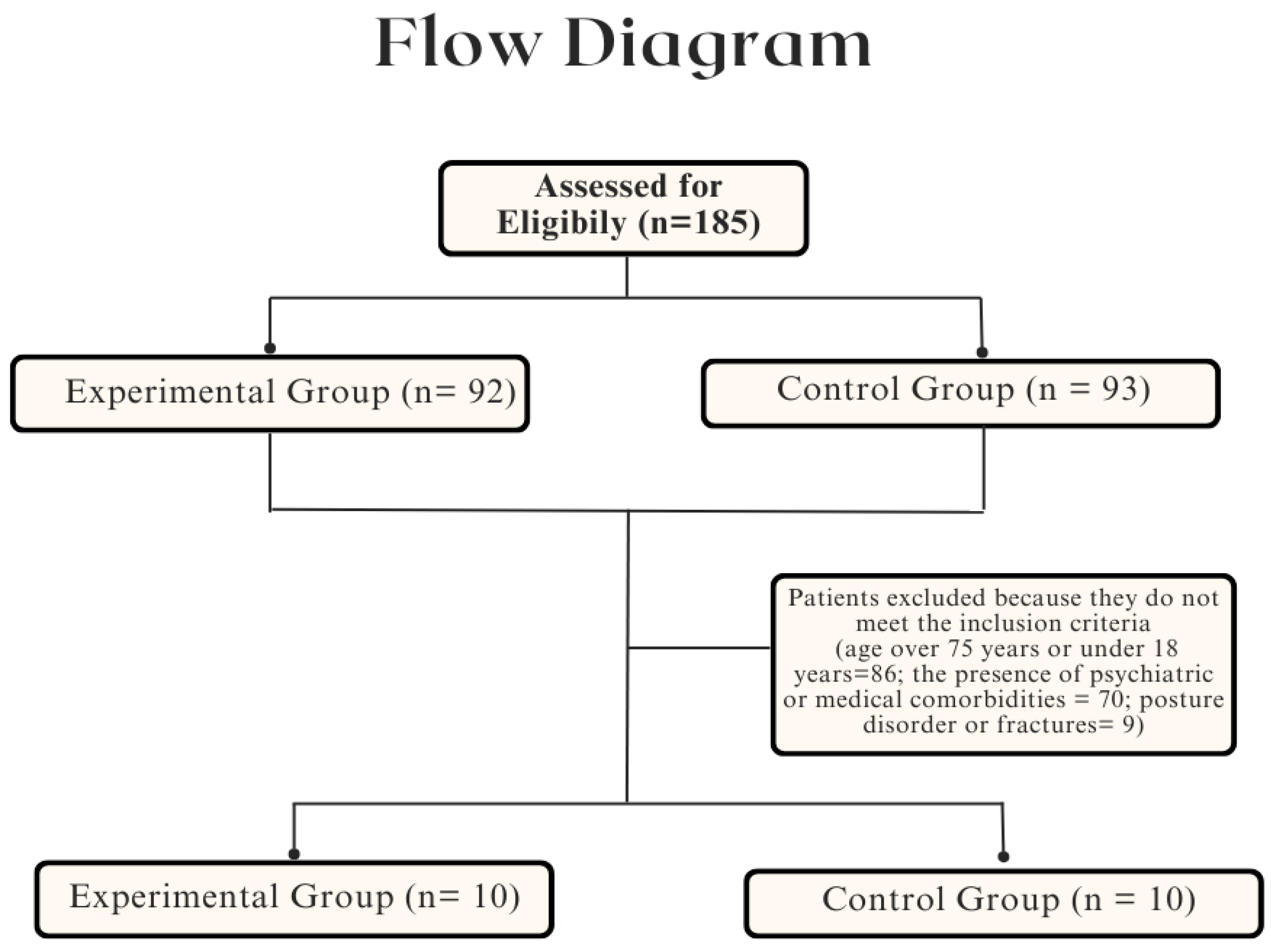 Jcm 13 01545 g003 Jcm 13 01545 g003