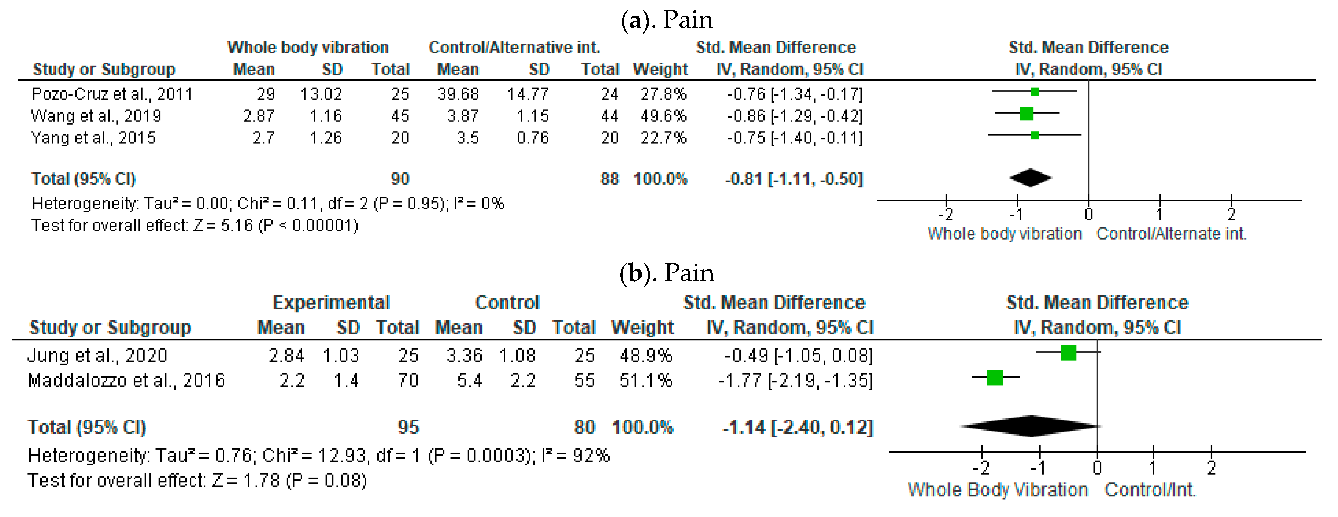 Jcm 13 01639 g004a Jcm 13 01639 g004a