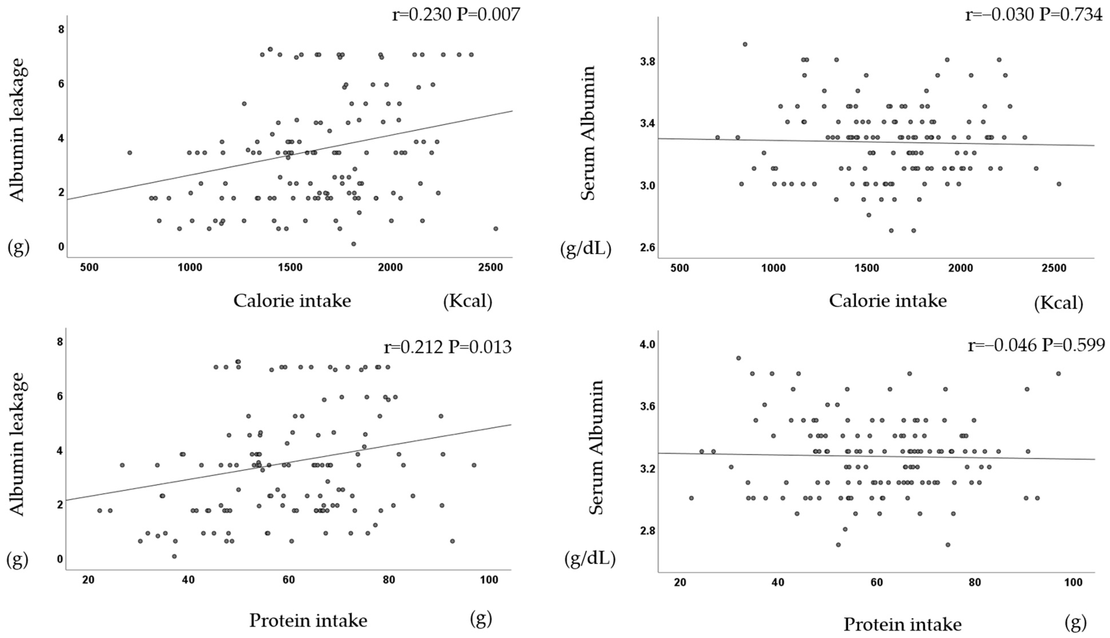 Jcm 13 01865 g005 Jcm 13 01865 g005