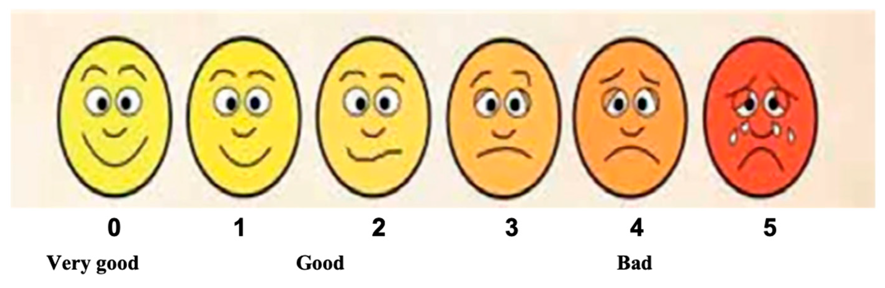 Jcm 13 02007 g005 Jcm 13 02007 g005