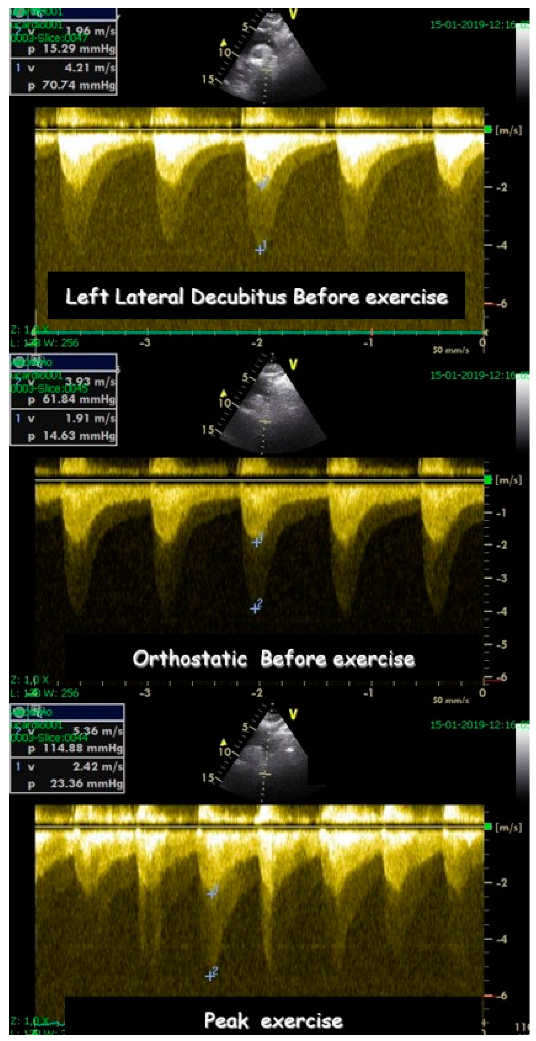Jcm 13 02191 g007 Jcm 13 02191 g007