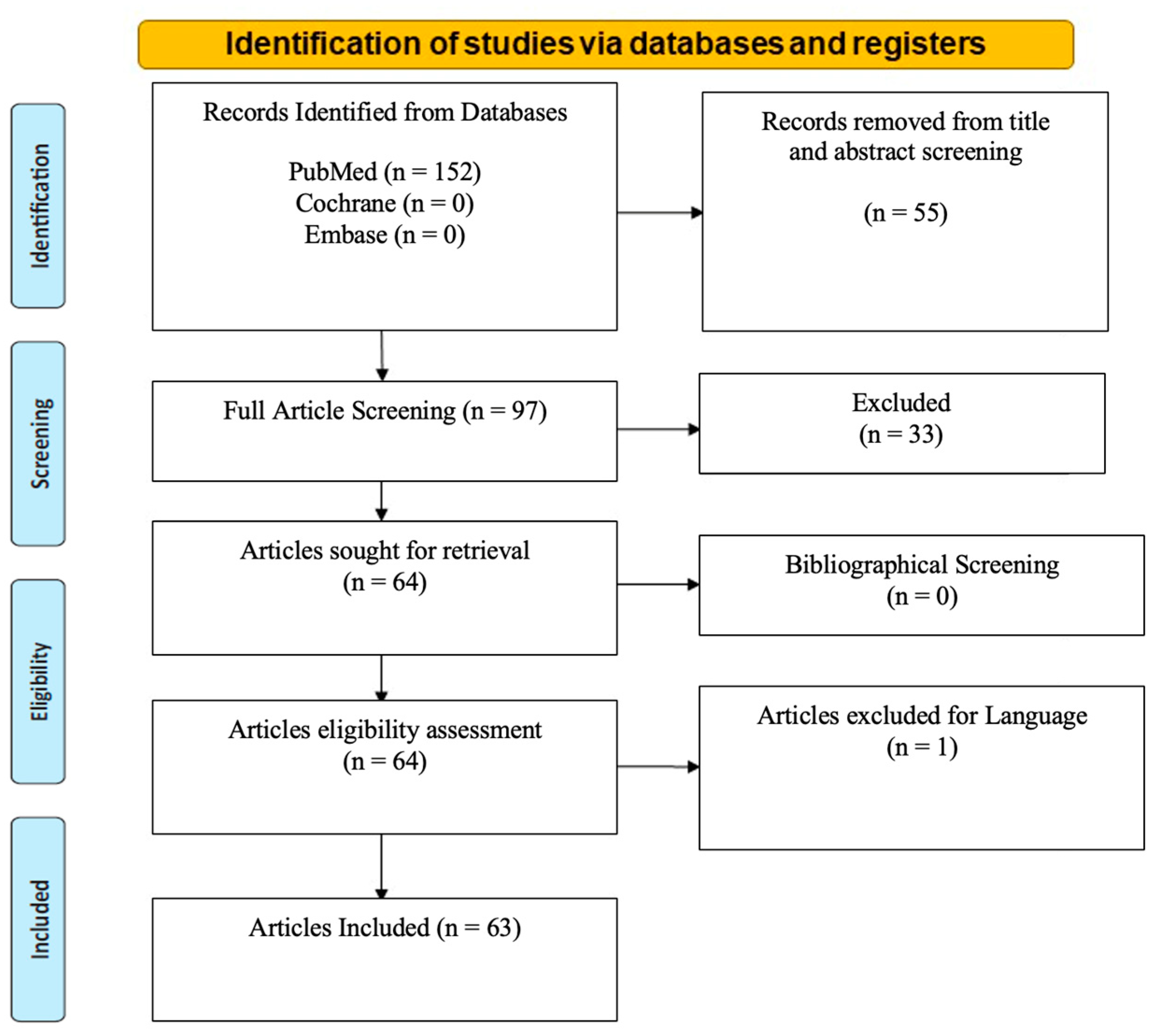 Jcm 13 02282 g001 Jcm 13 02282 g001