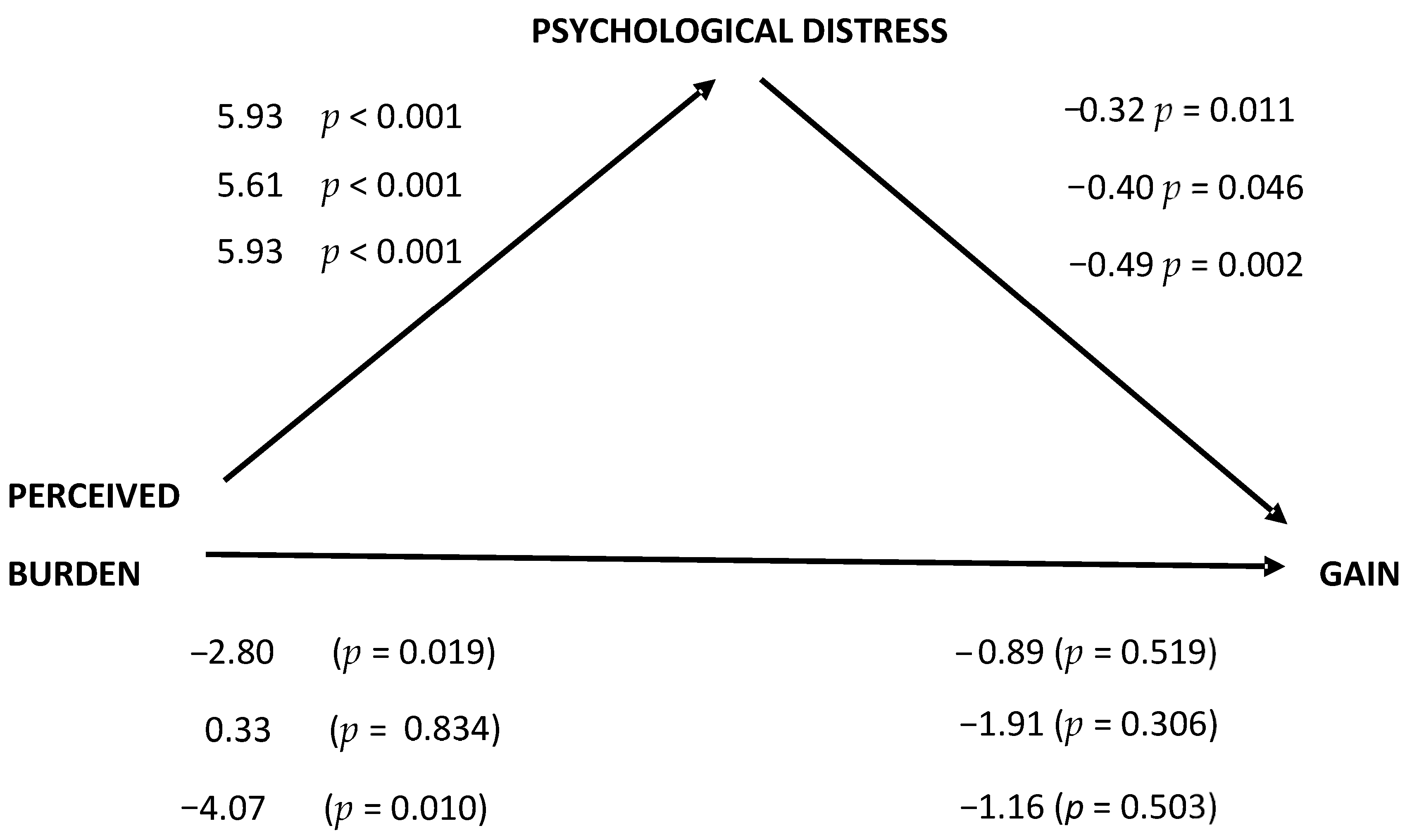 Jcm 13 02322 g001 Jcm 13 02322 g001