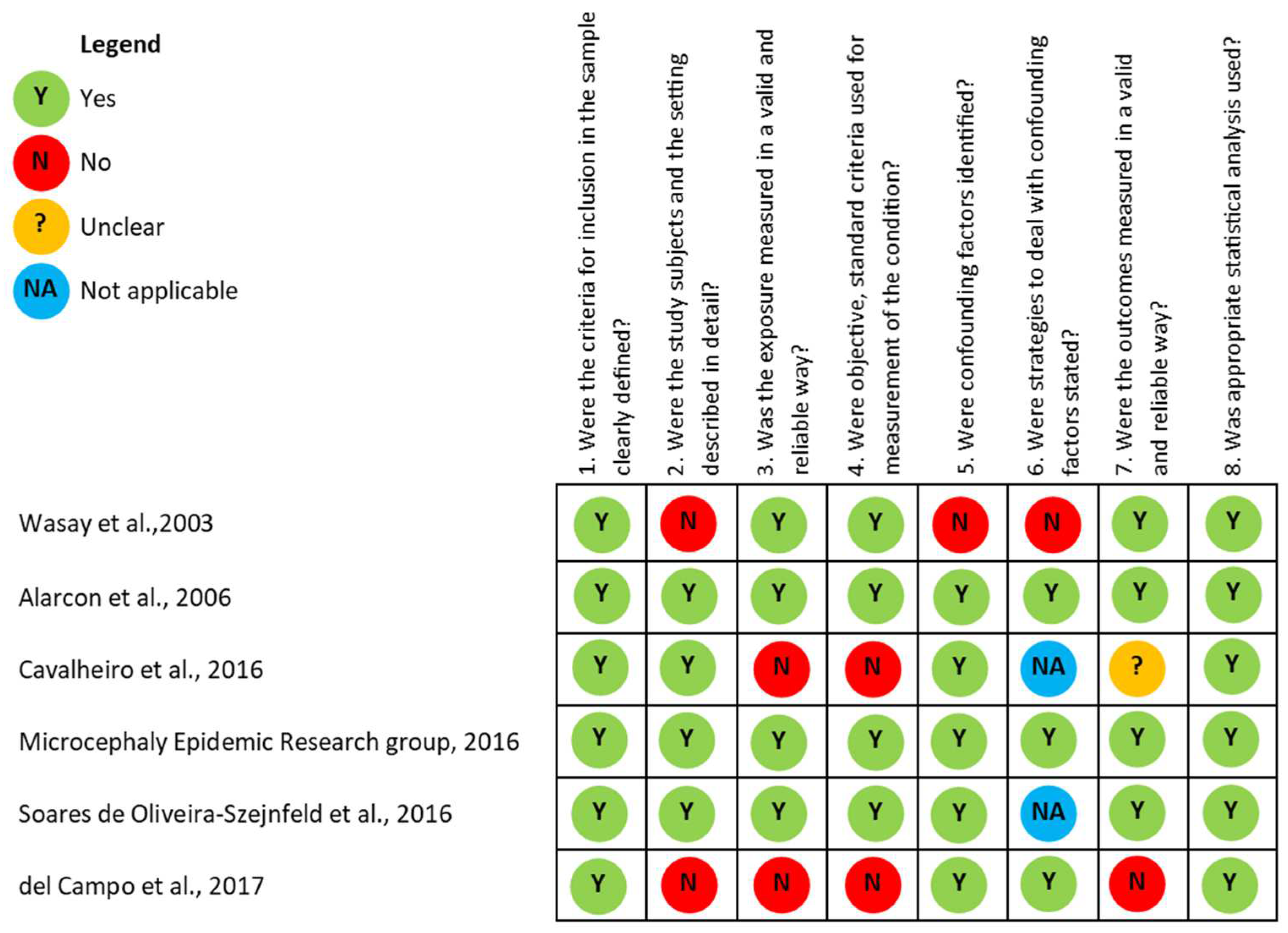 Jcm 13 02365 g0a4 Jcm 13 02365 g0a4
