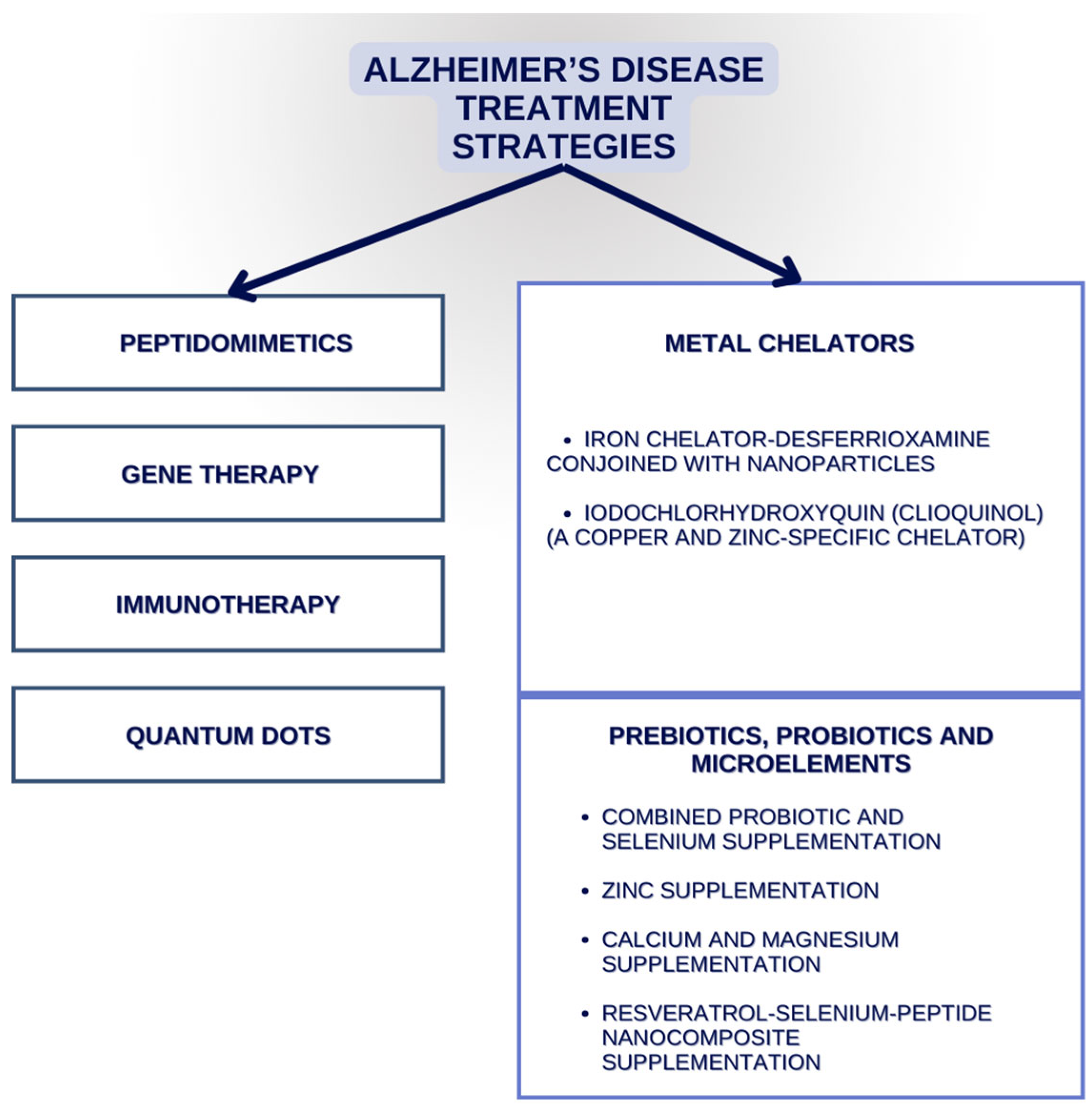 Jcm 13 02381 g003 Jcm 13 02381 g003