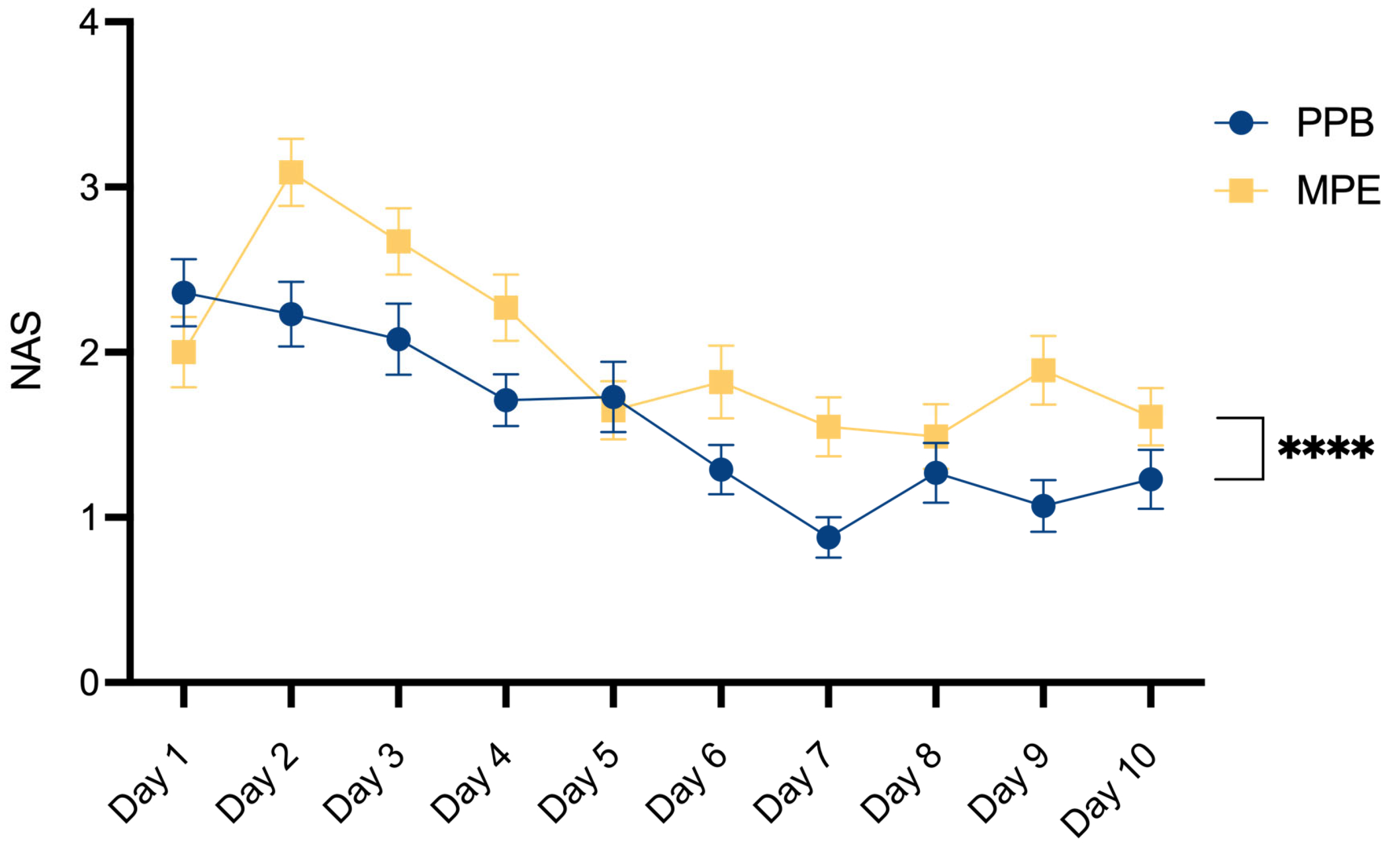 Jcm 13 02388 g005 Jcm 13 02388 g005