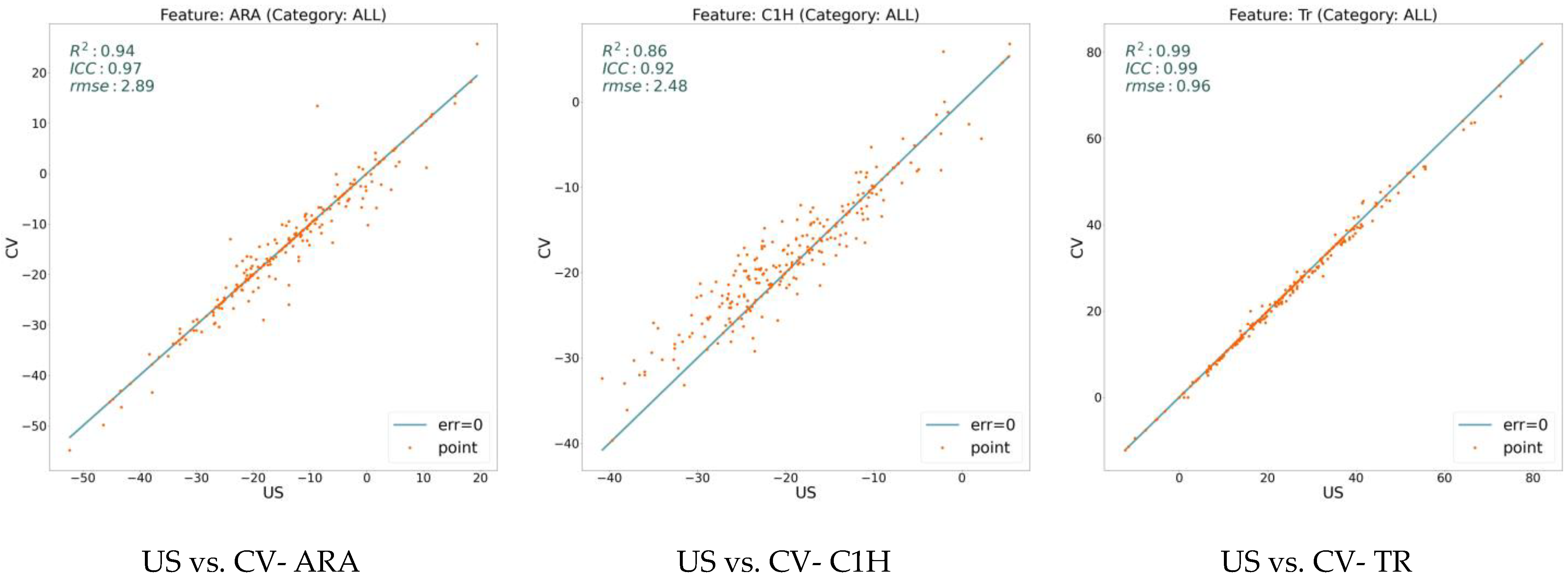 Jcm 13 02573 g002