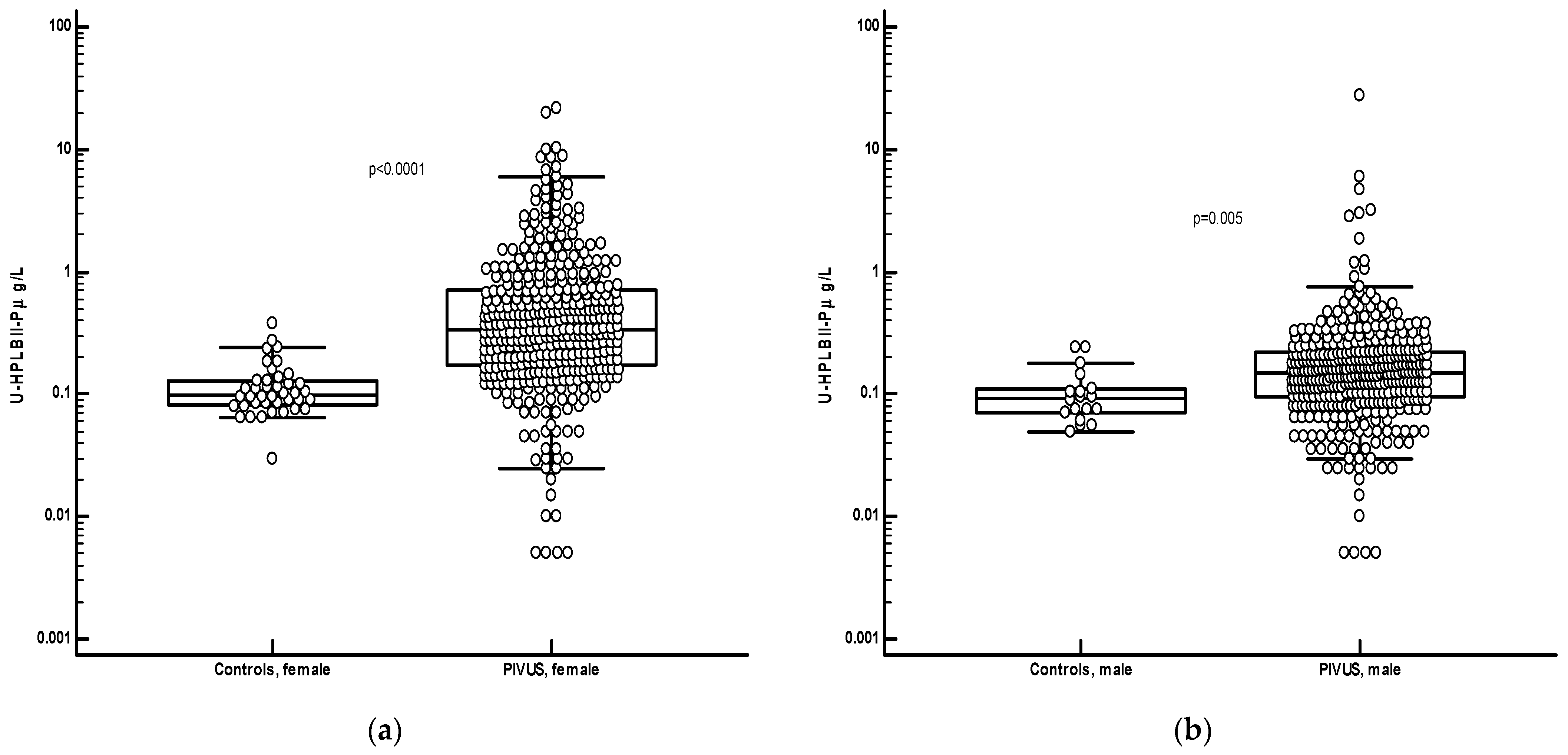 Jcm 13 02629 g003 Jcm 13 02629 g003