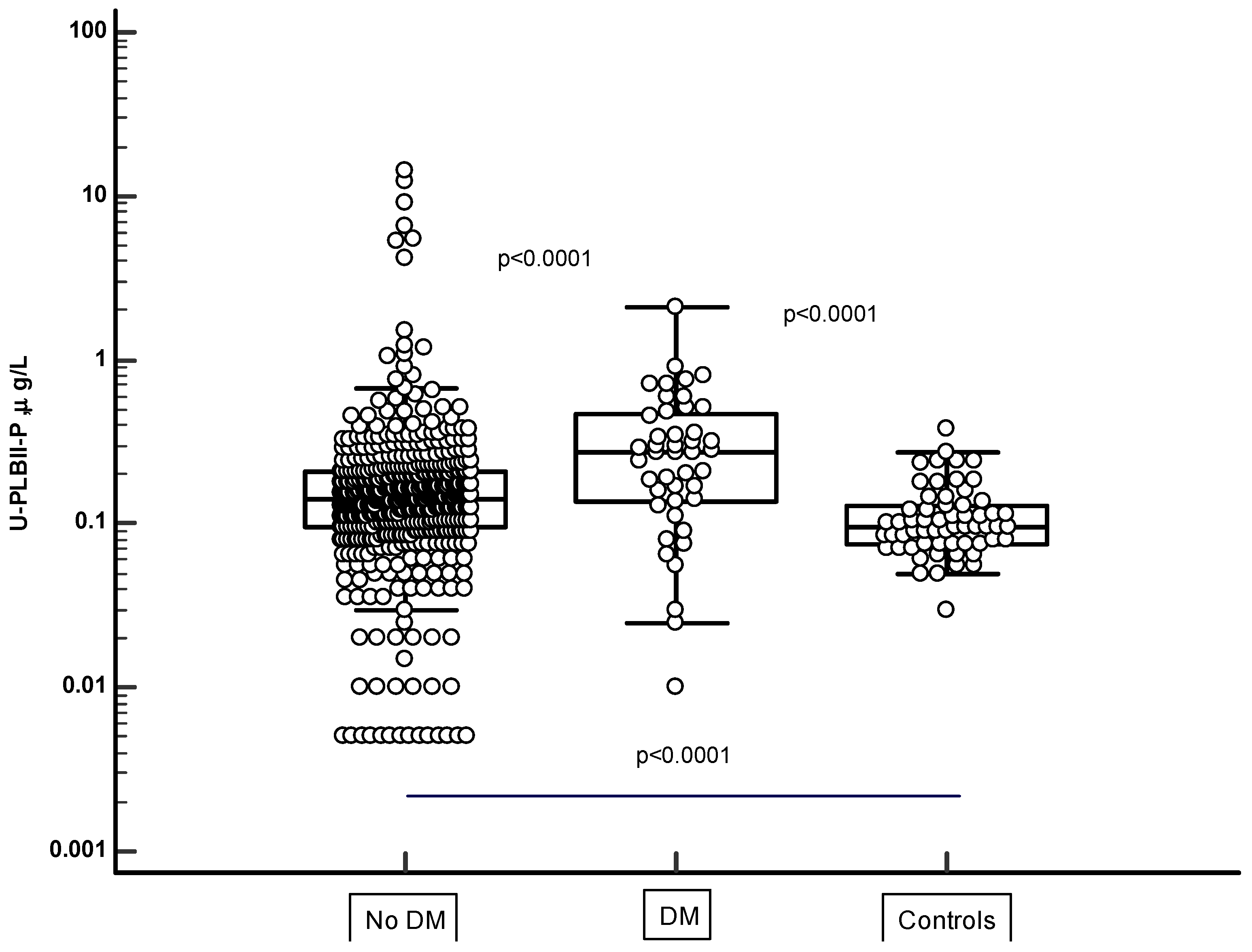 Jcm 13 02629 g004 Jcm 13 02629 g004