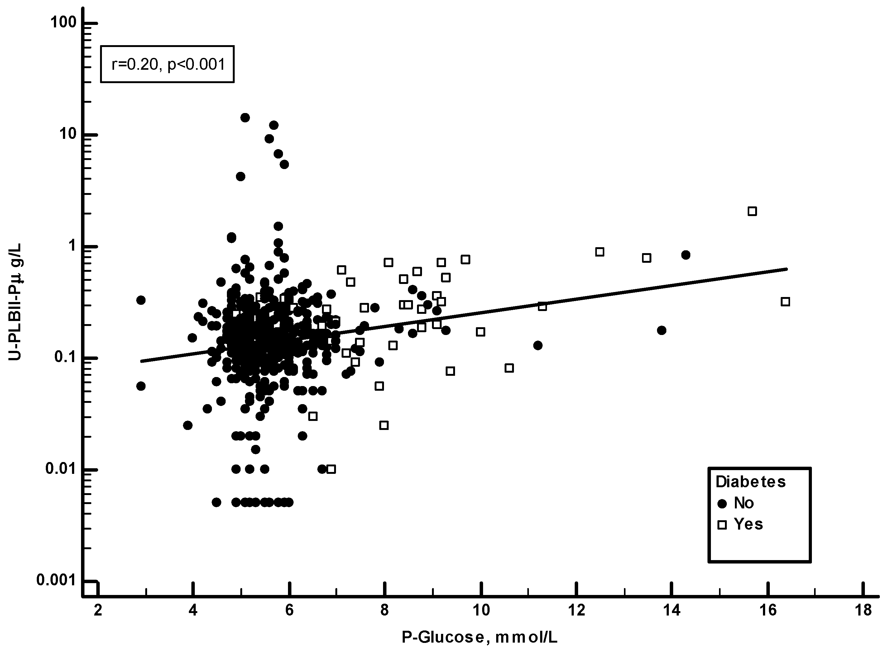 Jcm 13 02629 g005 Jcm 13 02629 g005