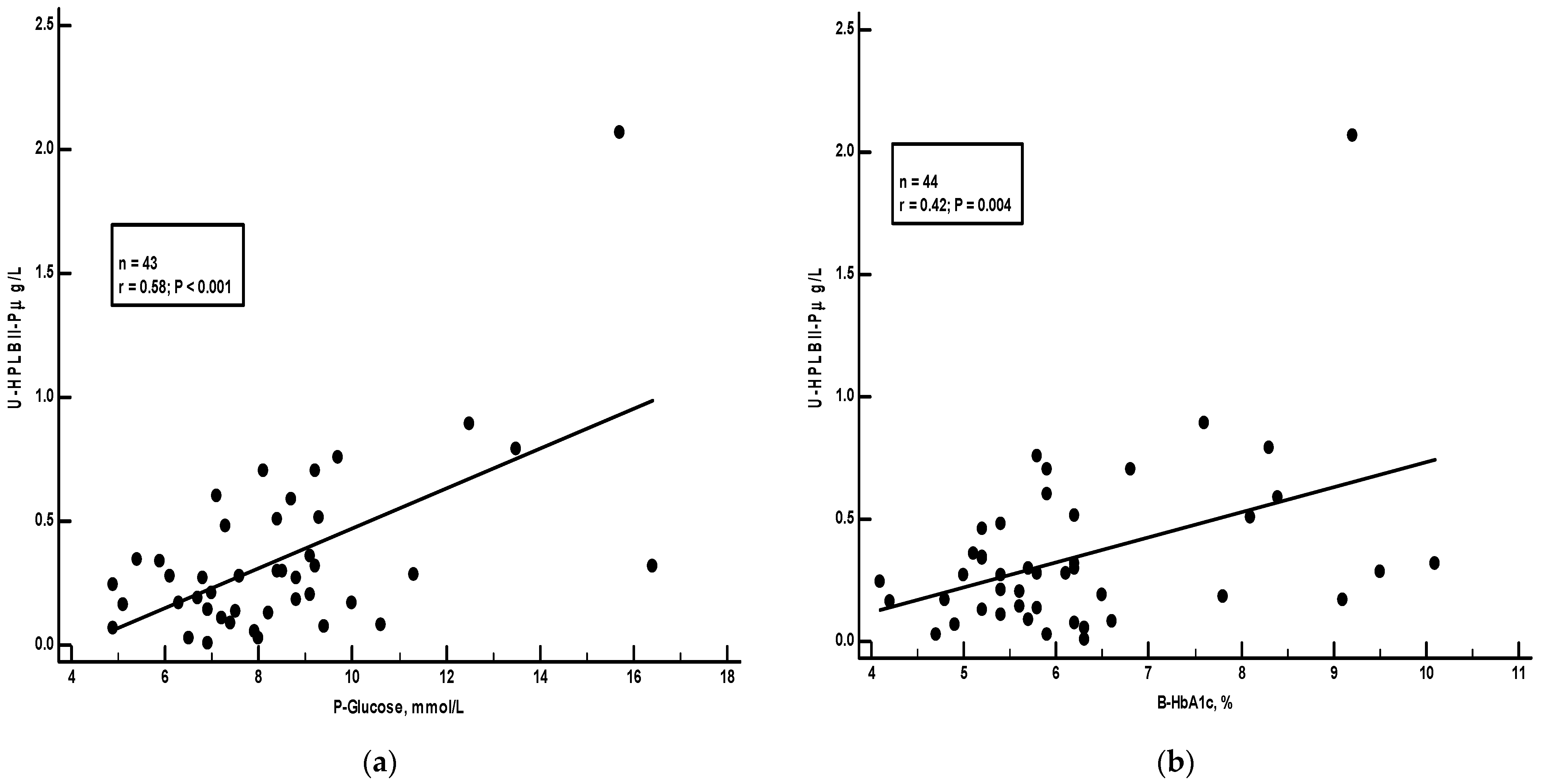 Jcm 13 02629 g006 Jcm 13 02629 g006