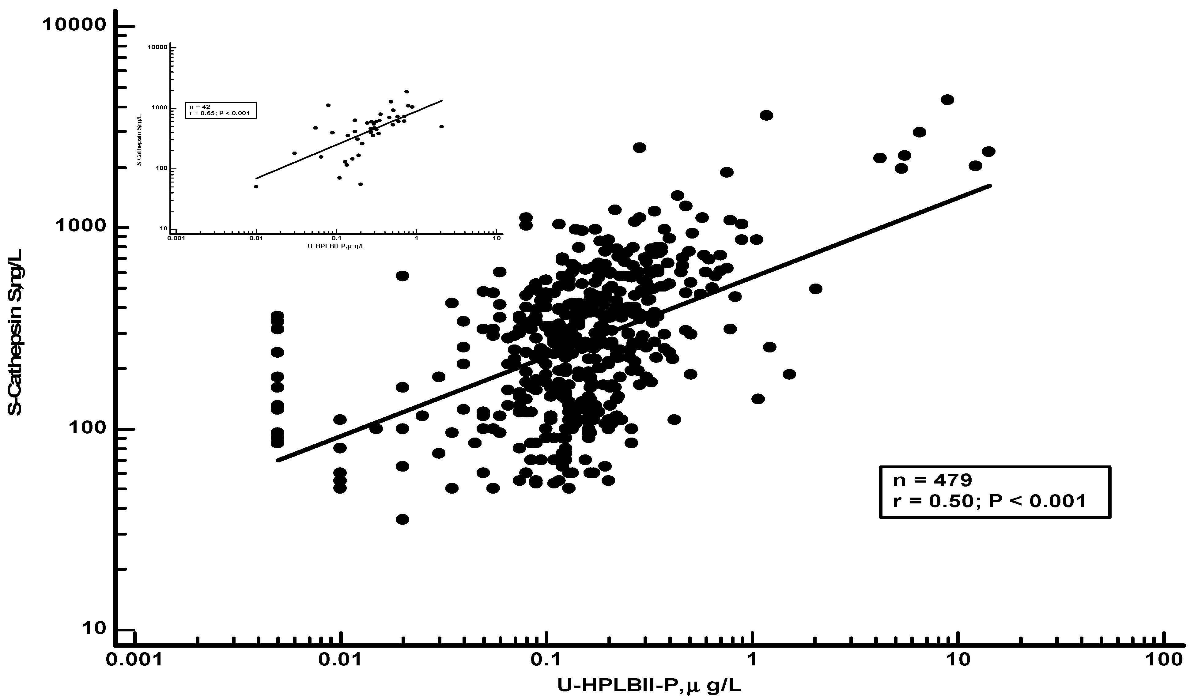 Jcm 13 02629 g007 Jcm 13 02629 g007