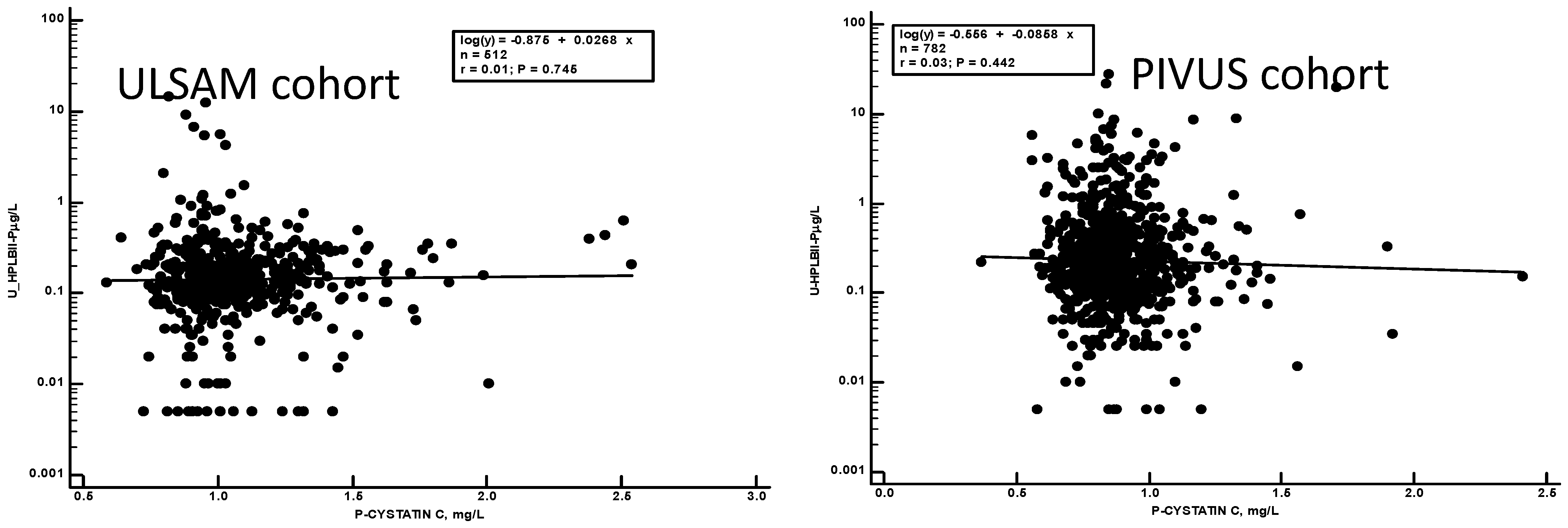 Jcm 13 02629 g008 Jcm 13 02629 g008