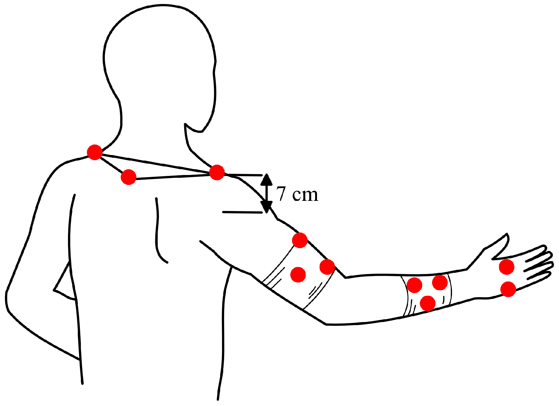 Jcm 13 02759 g001 Jcm 13 02759 g001