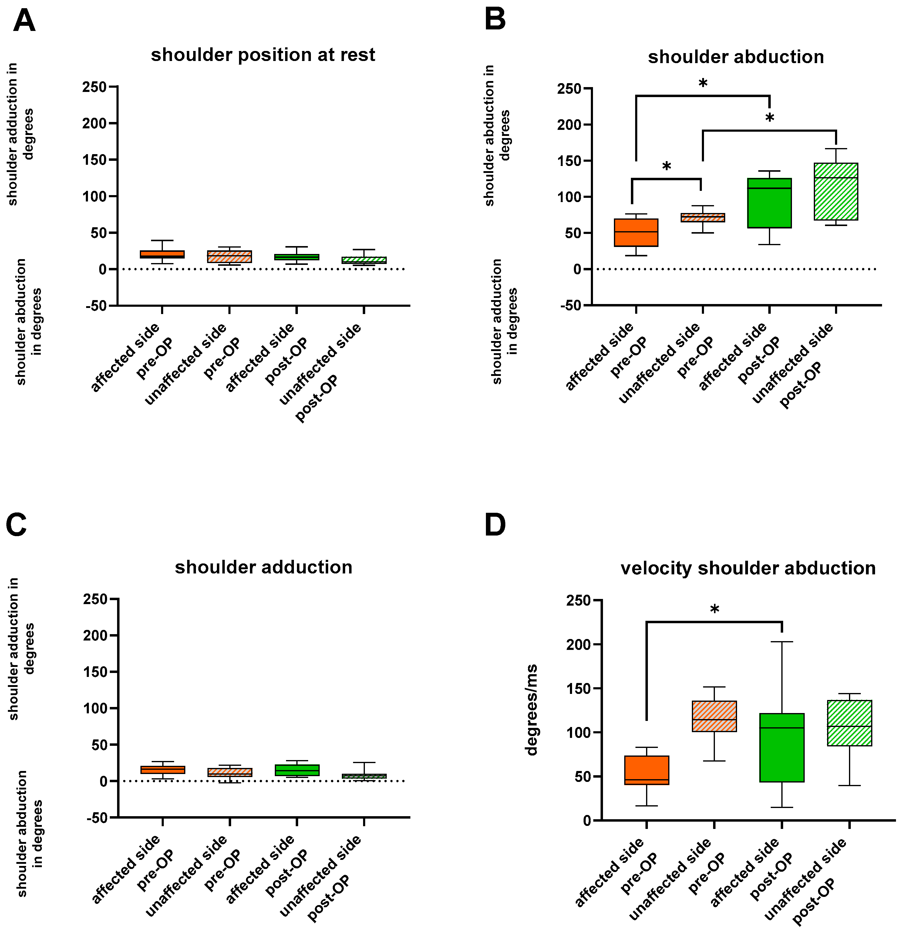 Jcm 13 02759 g002 Jcm 13 02759 g002