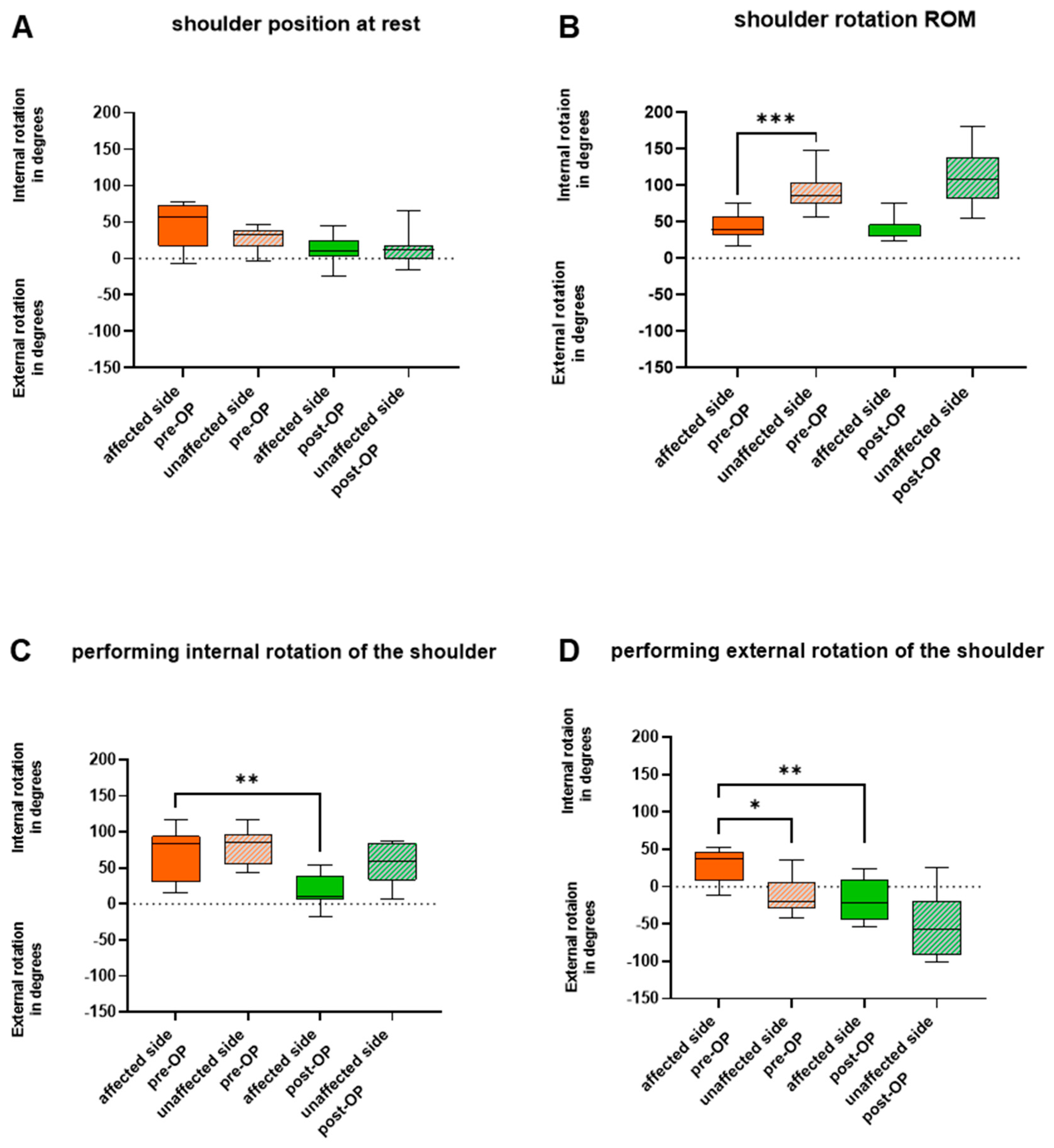 Jcm 13 02759 g003 Jcm 13 02759 g003