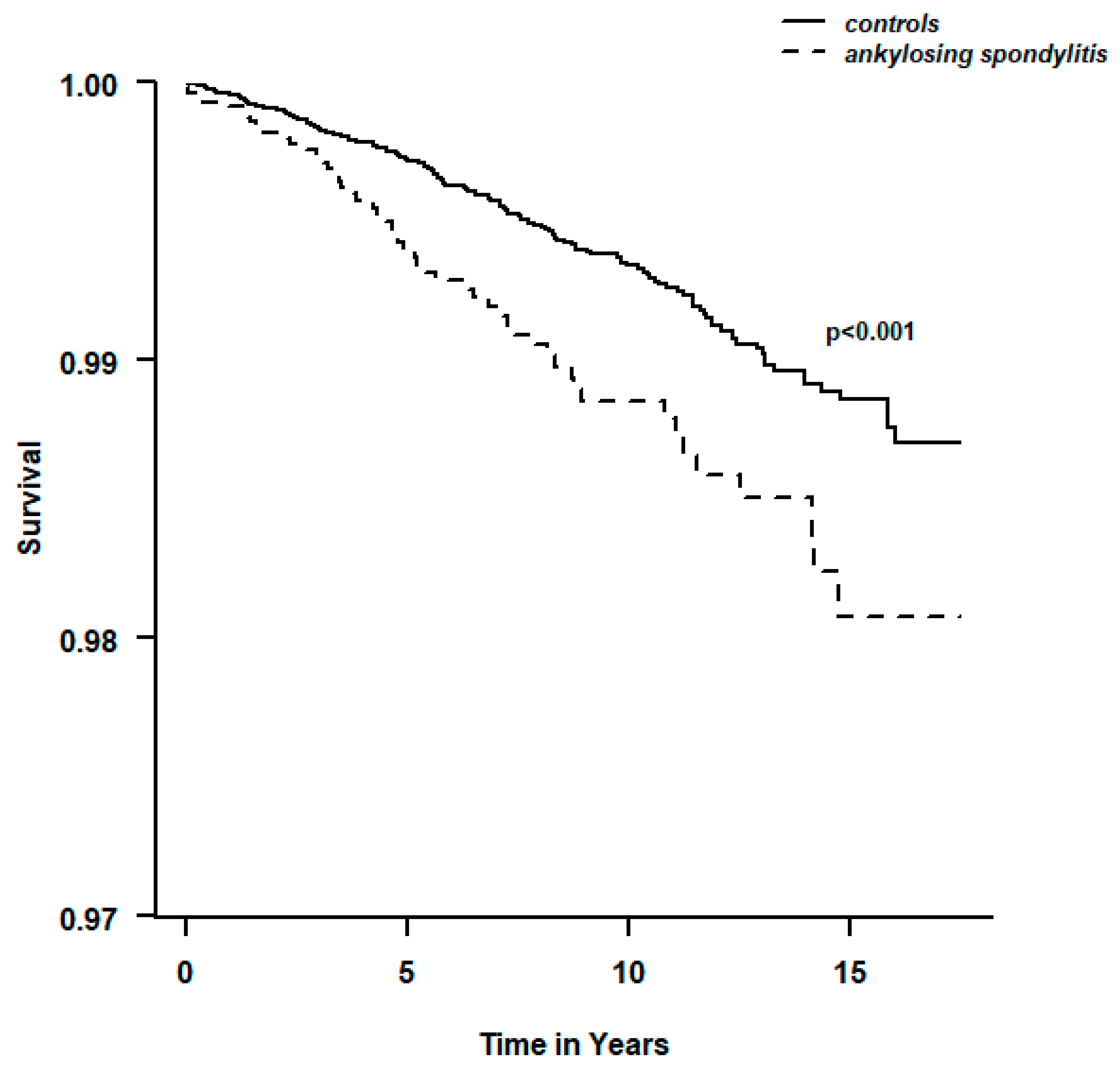Jcm 13 02790 g001 Jcm 13 02790 g001