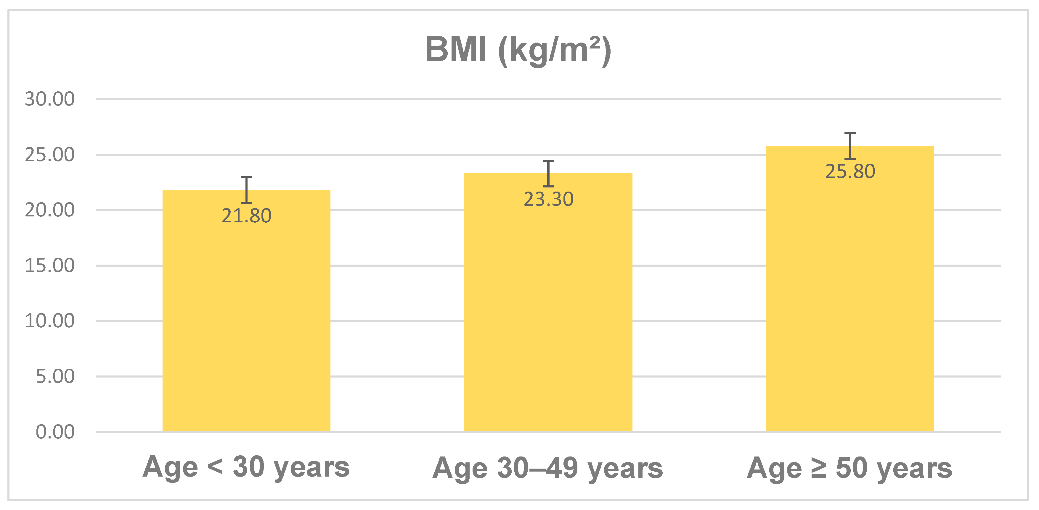 Jcm 13 02834 g003 Jcm 13 02834 g003