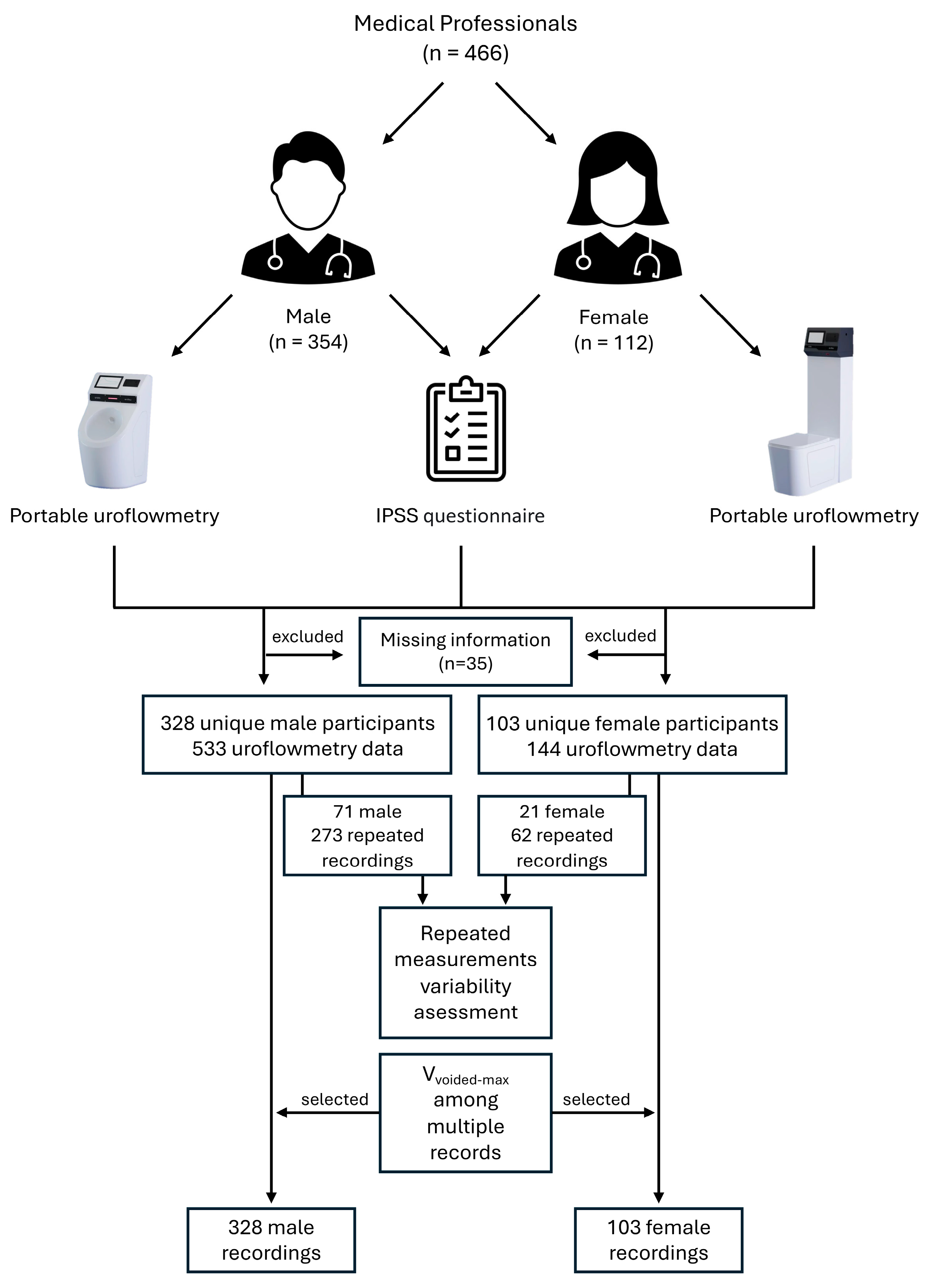 Jcm 13 02857 g002 Jcm 13 02857 g002